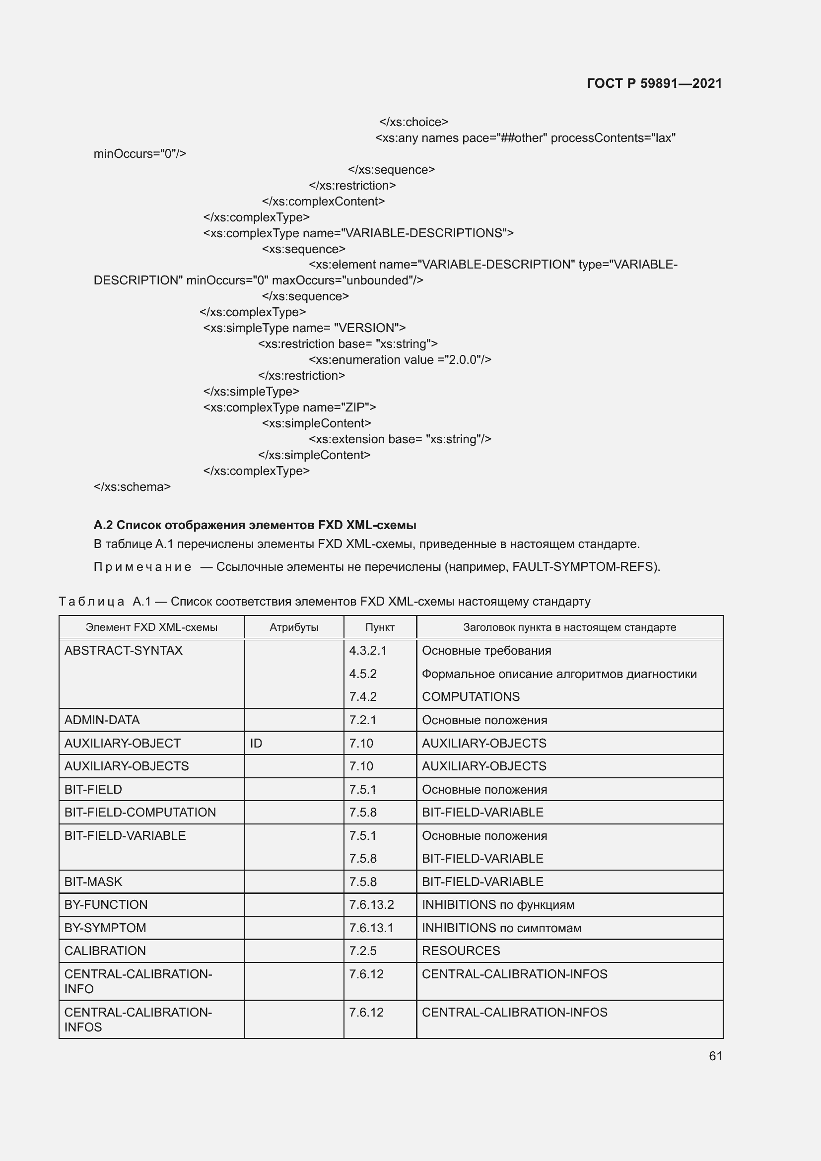 Страница 67 ГОСТ Р 59891-2021