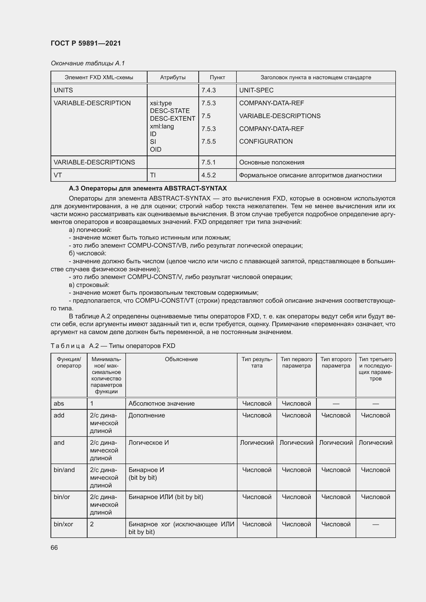 Страница 72 ГОСТ Р 59891-2021