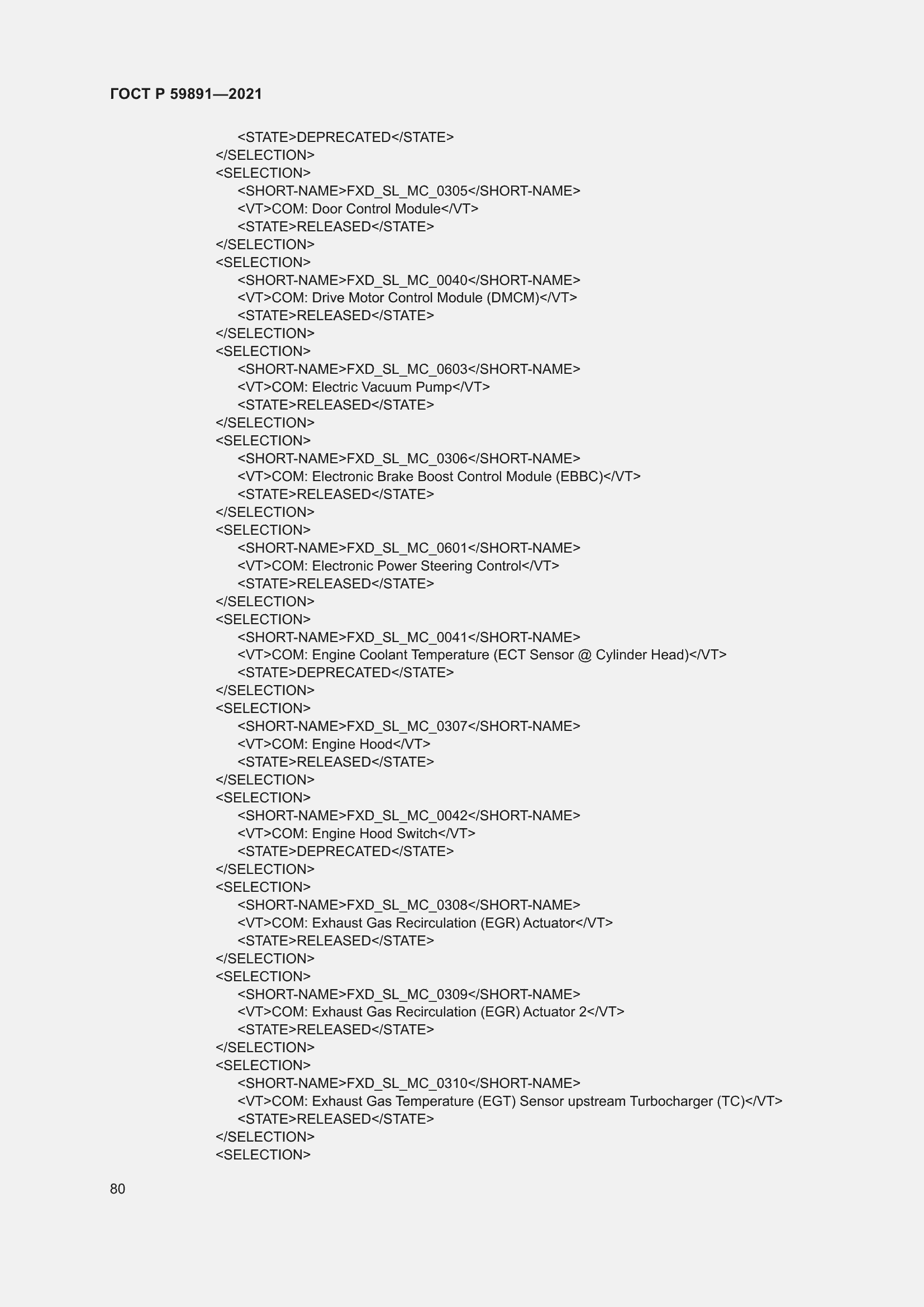 Страница 86 ГОСТ Р 59891-2021