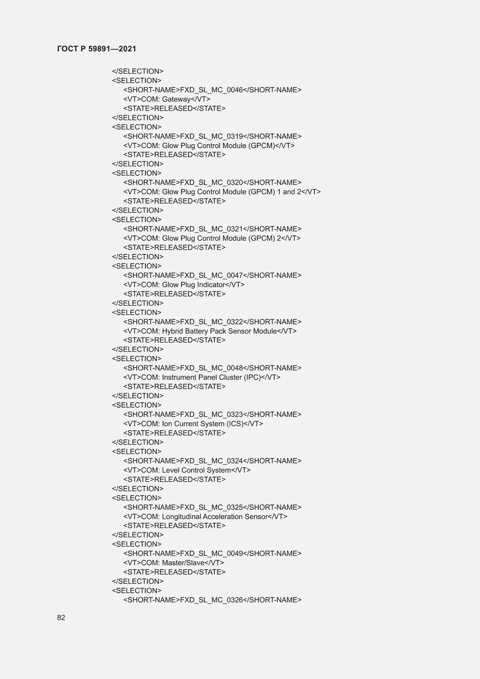 Страница 88 ГОСТ Р 59891-2021