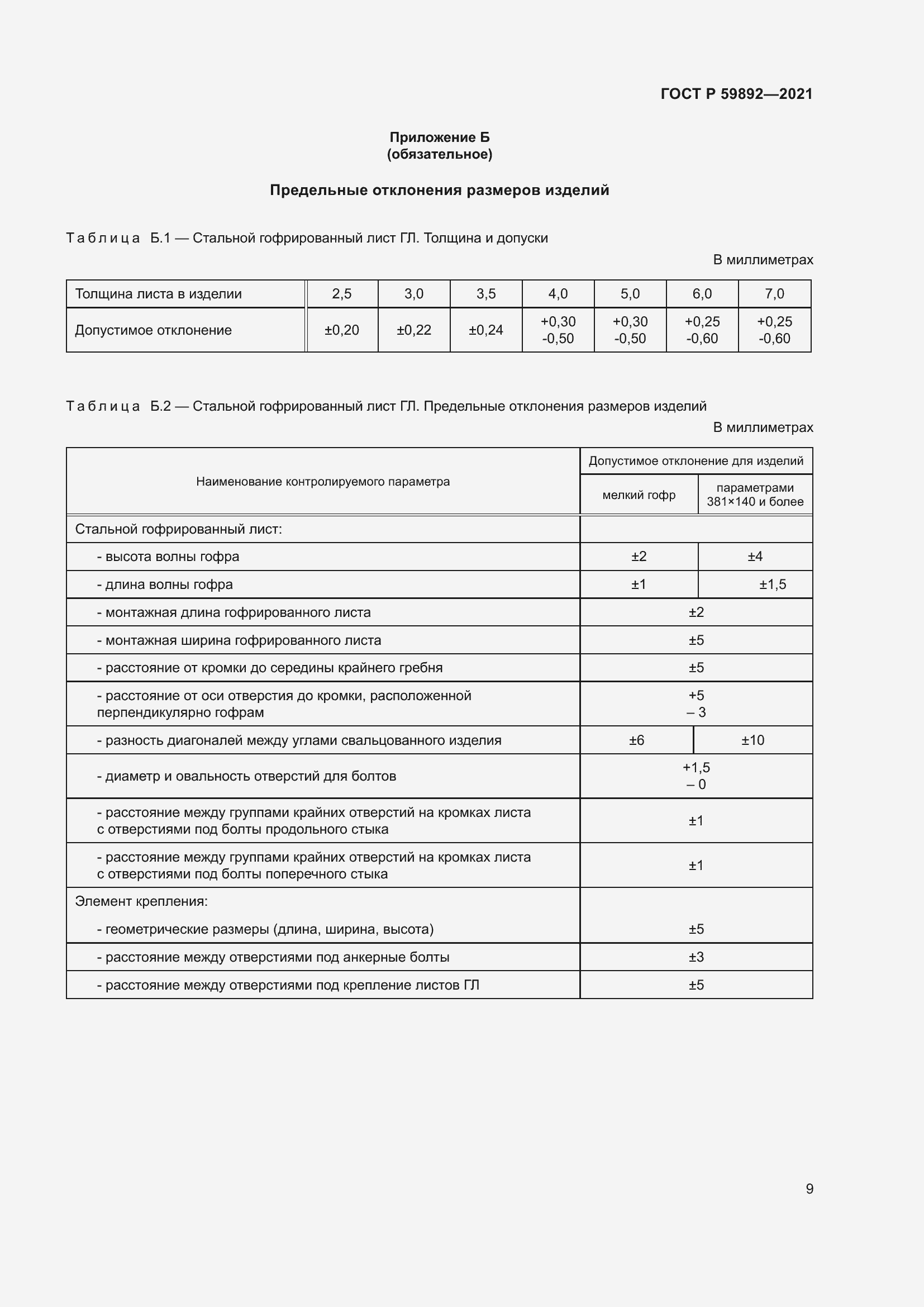 Страница 13 ГОСТ Р 59892-2021