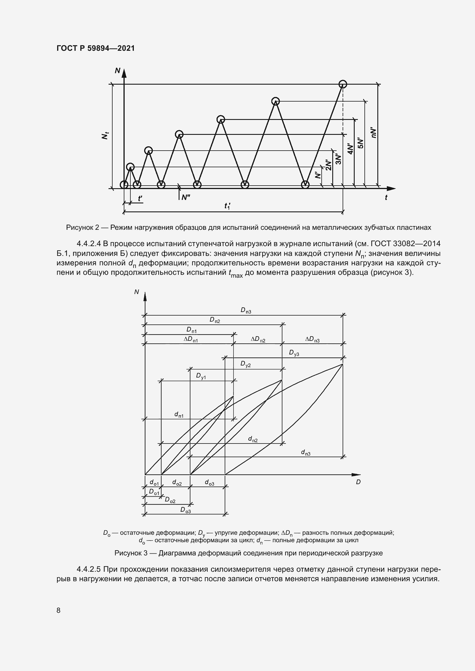Страница 12 ГОСТ Р 59894-2021