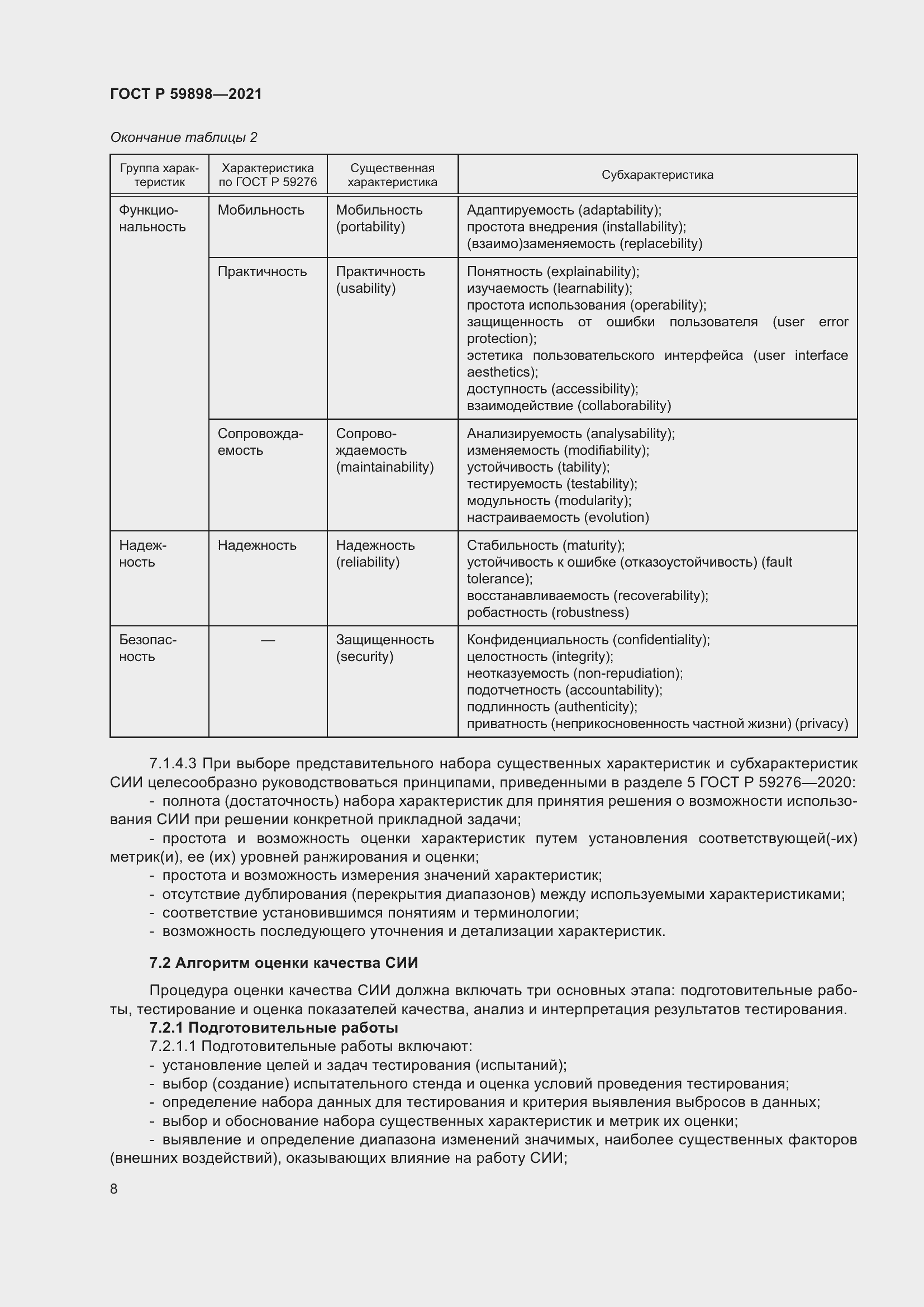 Страница 12 ГОСТ Р 59898-2021