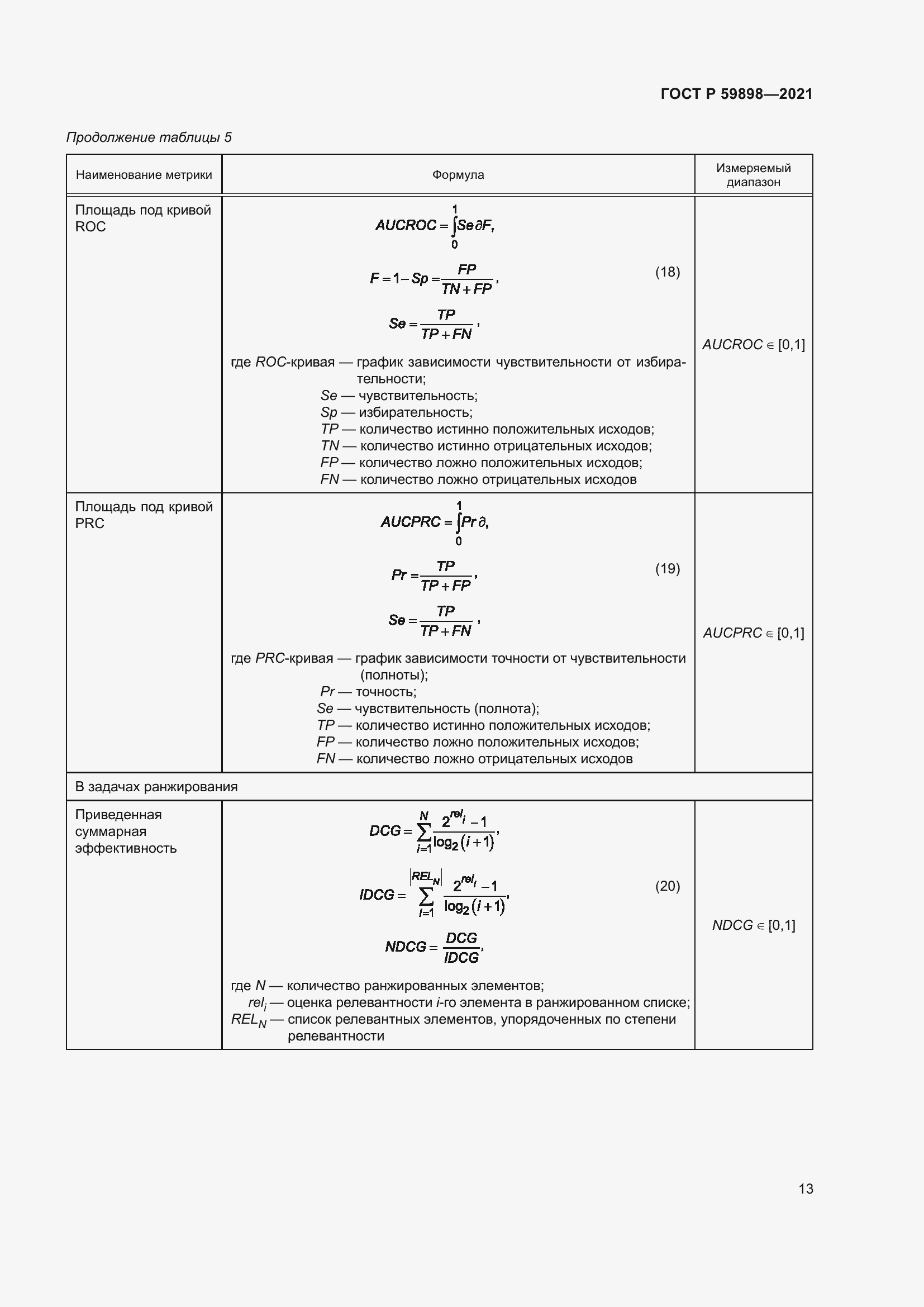 Страница 17 ГОСТ Р 59898-2021