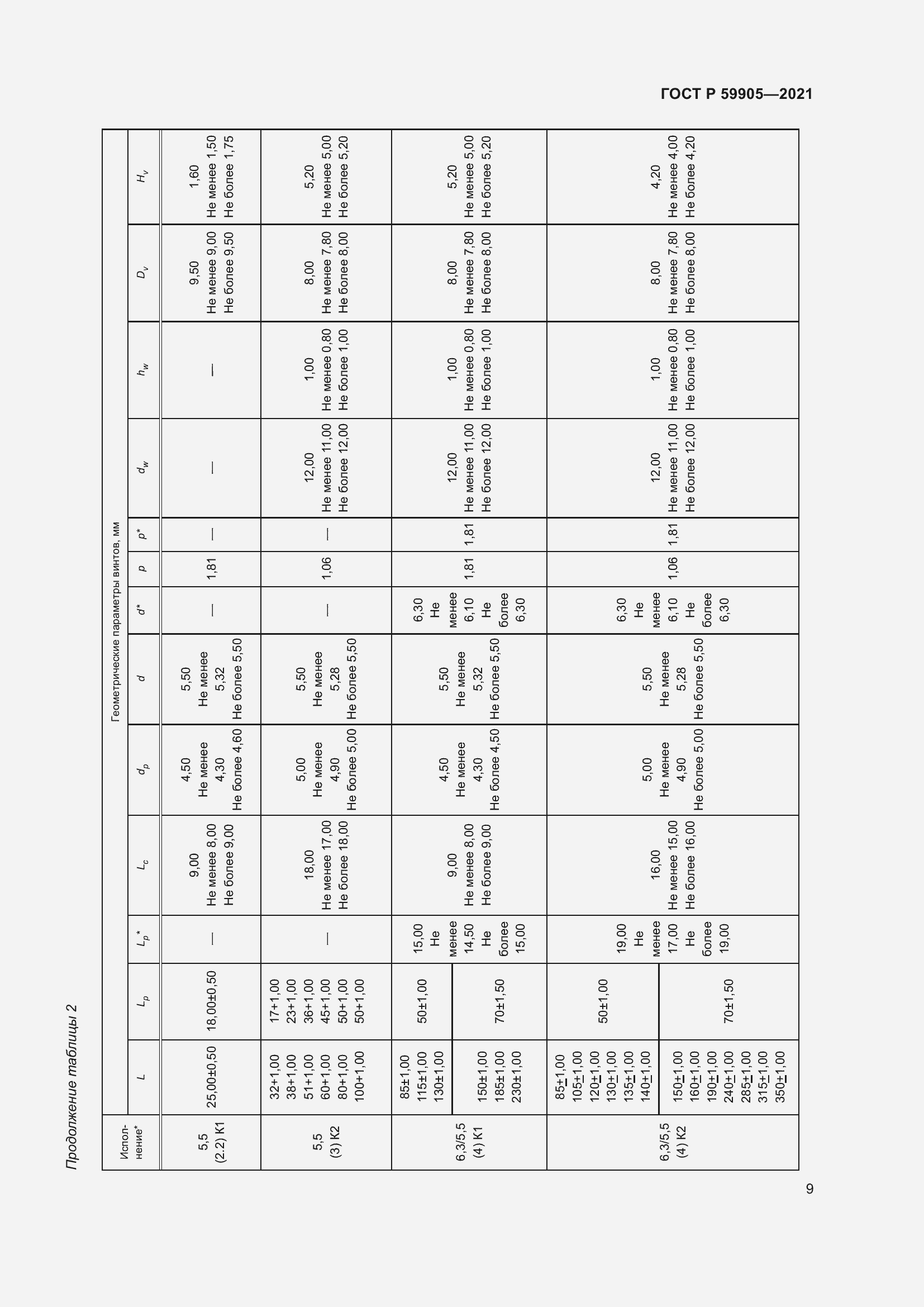 Страница 13 ГОСТ Р 59905-2021