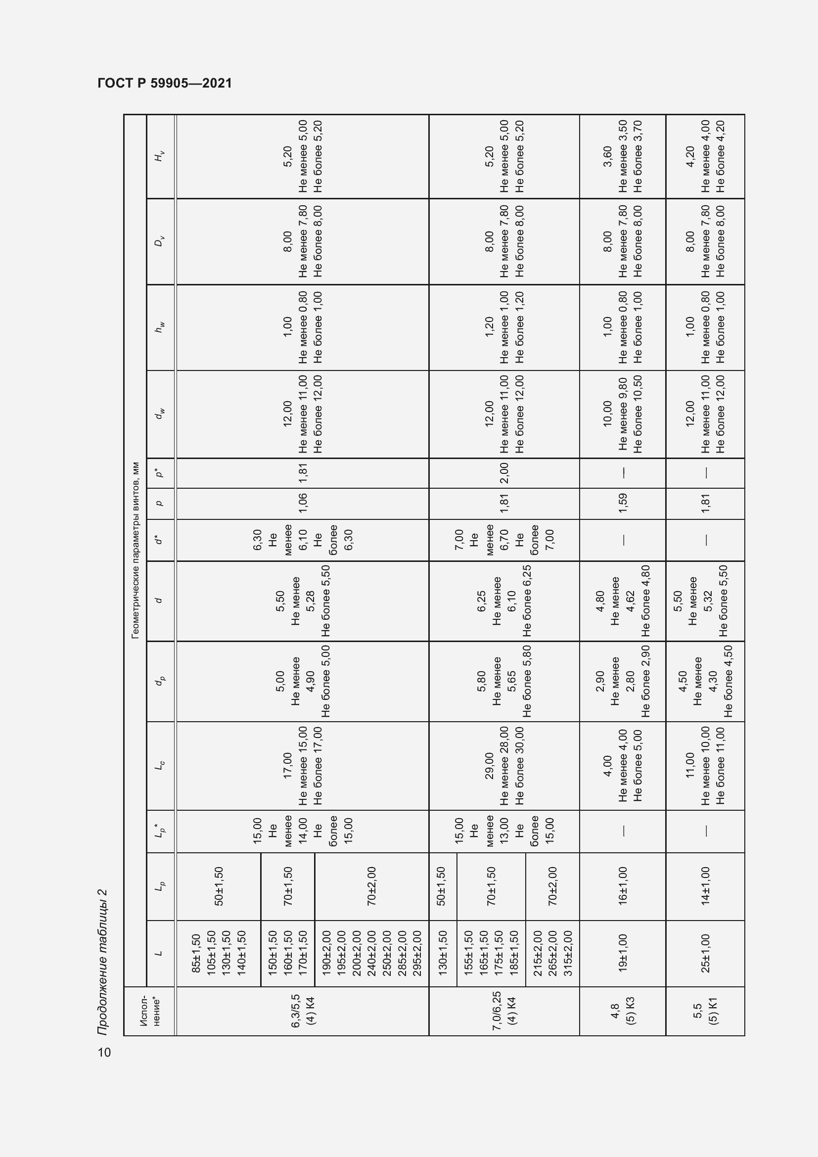 Страница 14 ГОСТ Р 59905-2021