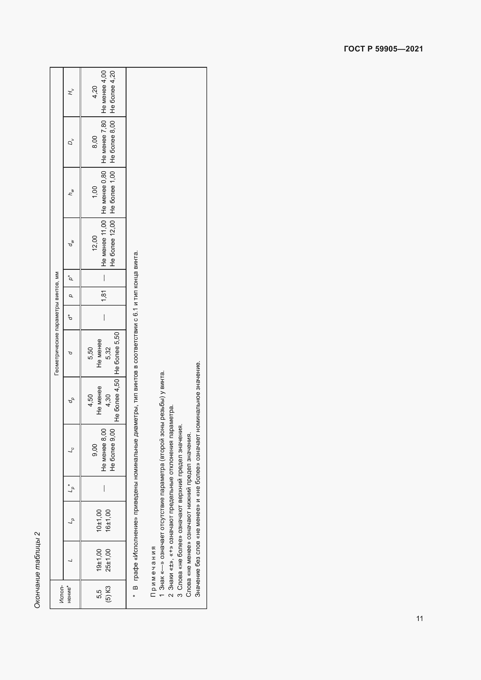 Страница 15 ГОСТ Р 59905-2021