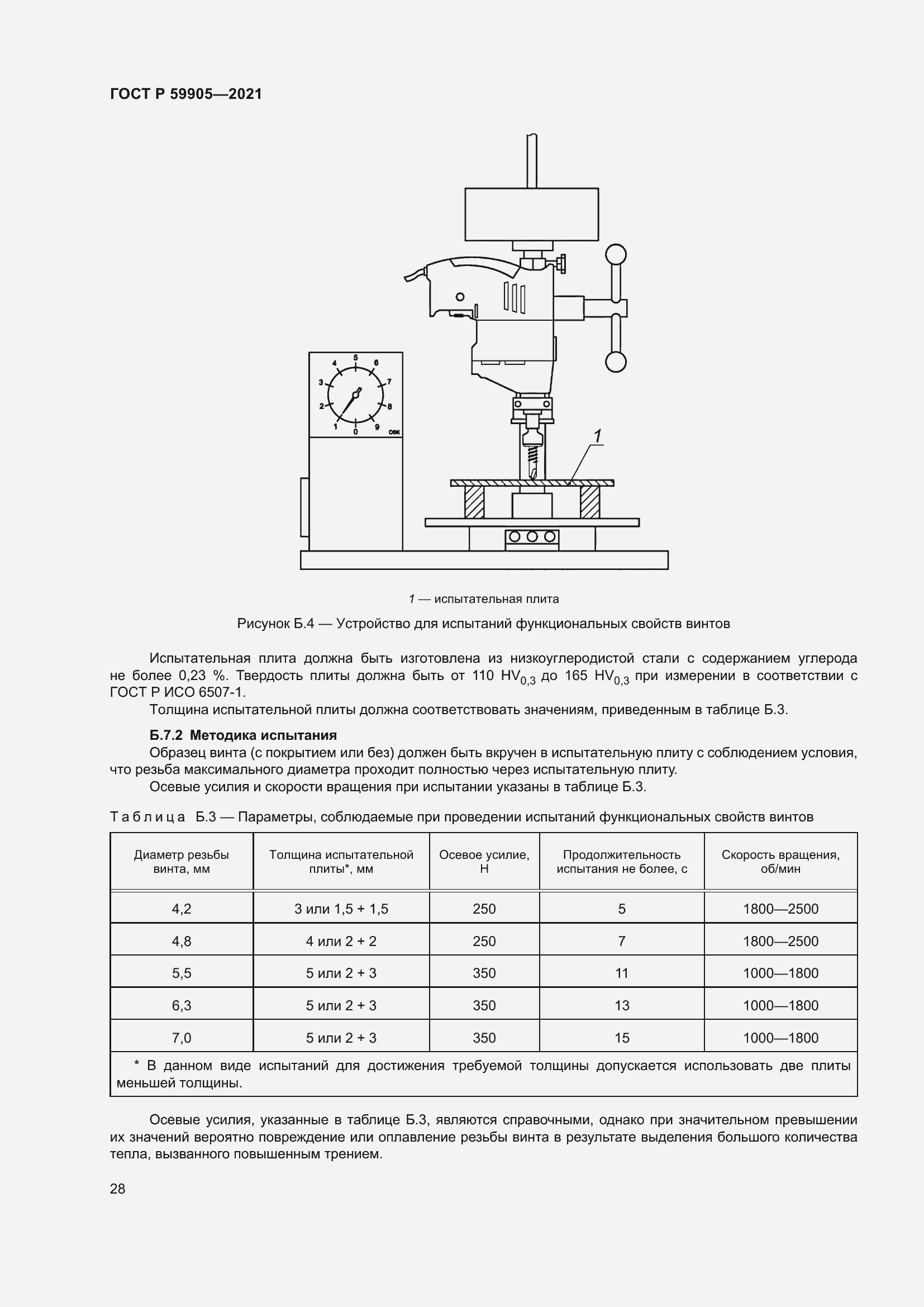 Страница 32 ГОСТ Р 59905-2021
