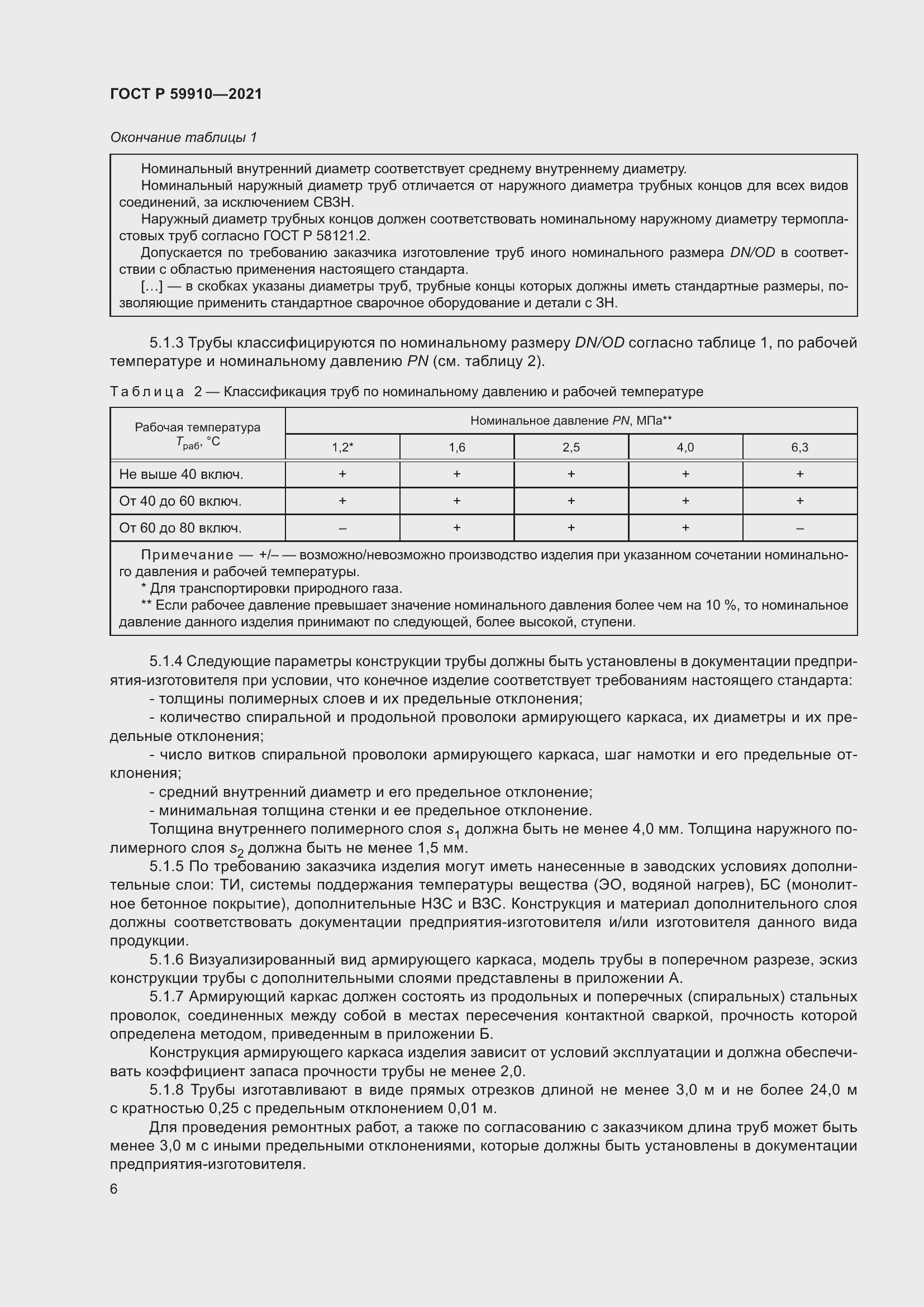 Страница 10 ГОСТ Р 59910-2021