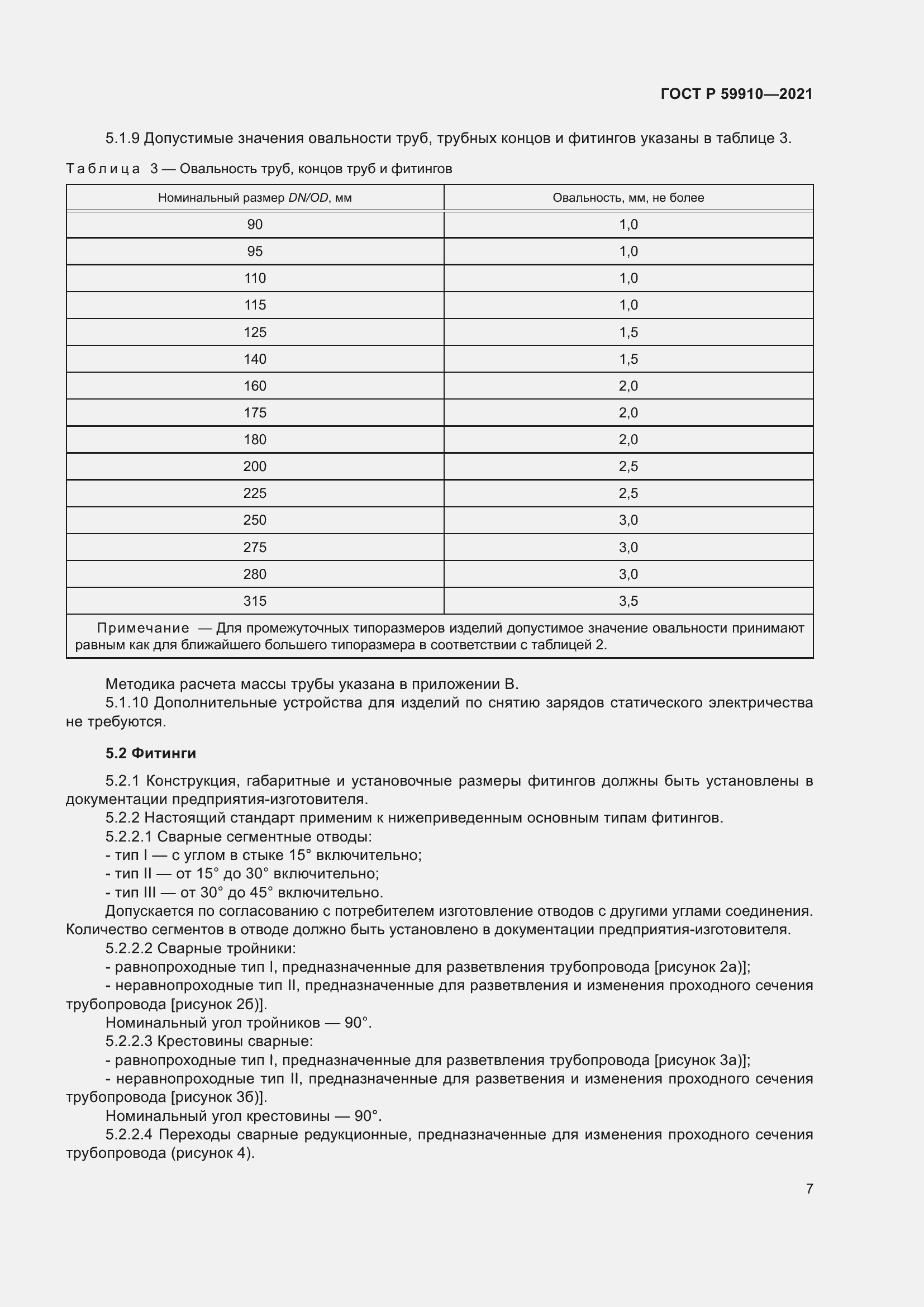 Страница 11 ГОСТ Р 59910-2021