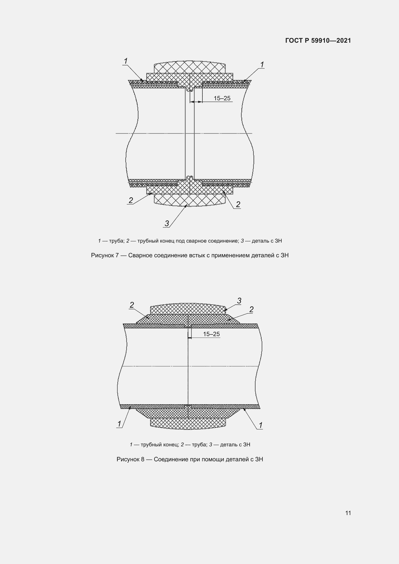 Страница 15 ГОСТ Р 59910-2021