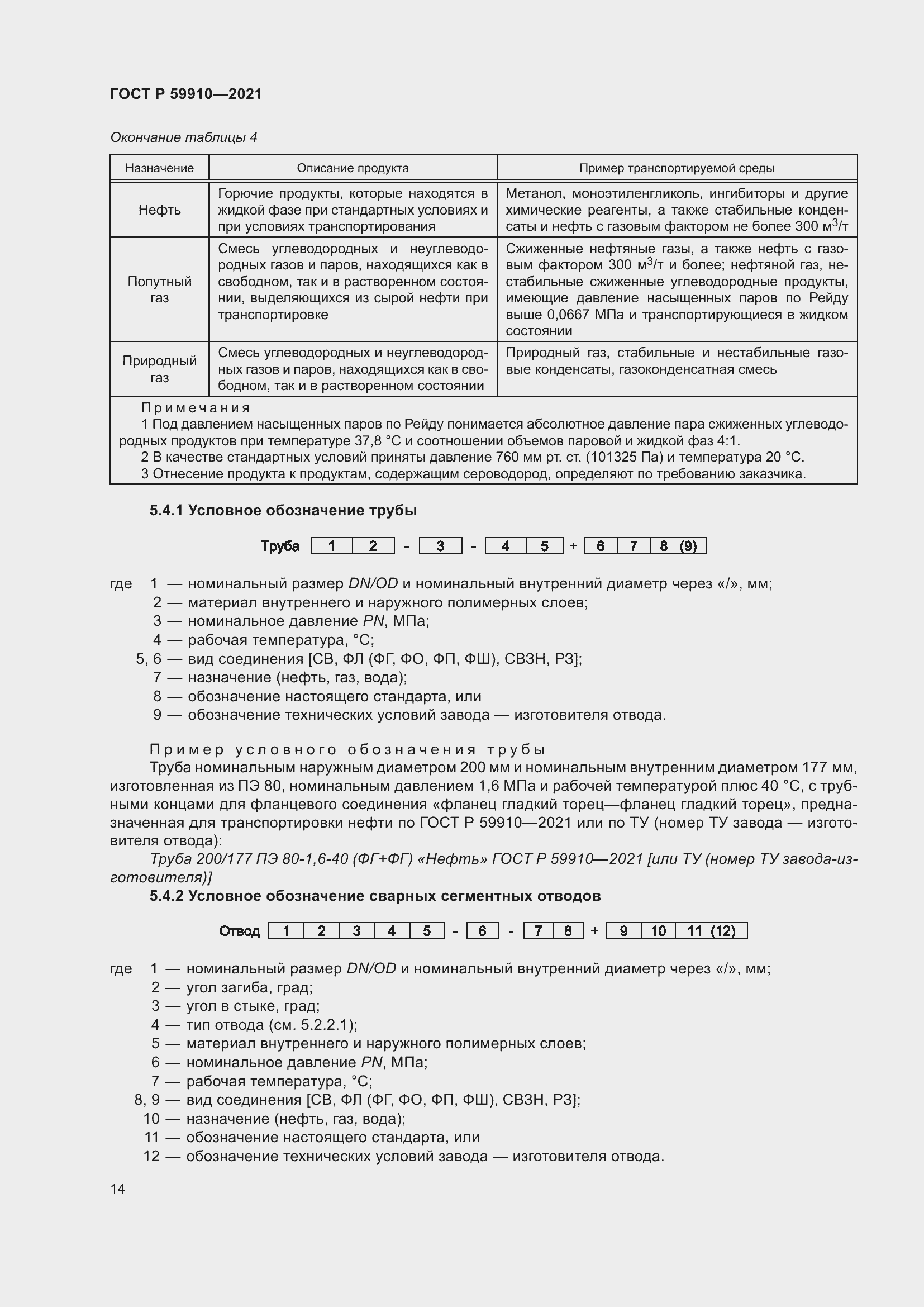 Страница 18 ГОСТ Р 59910-2021