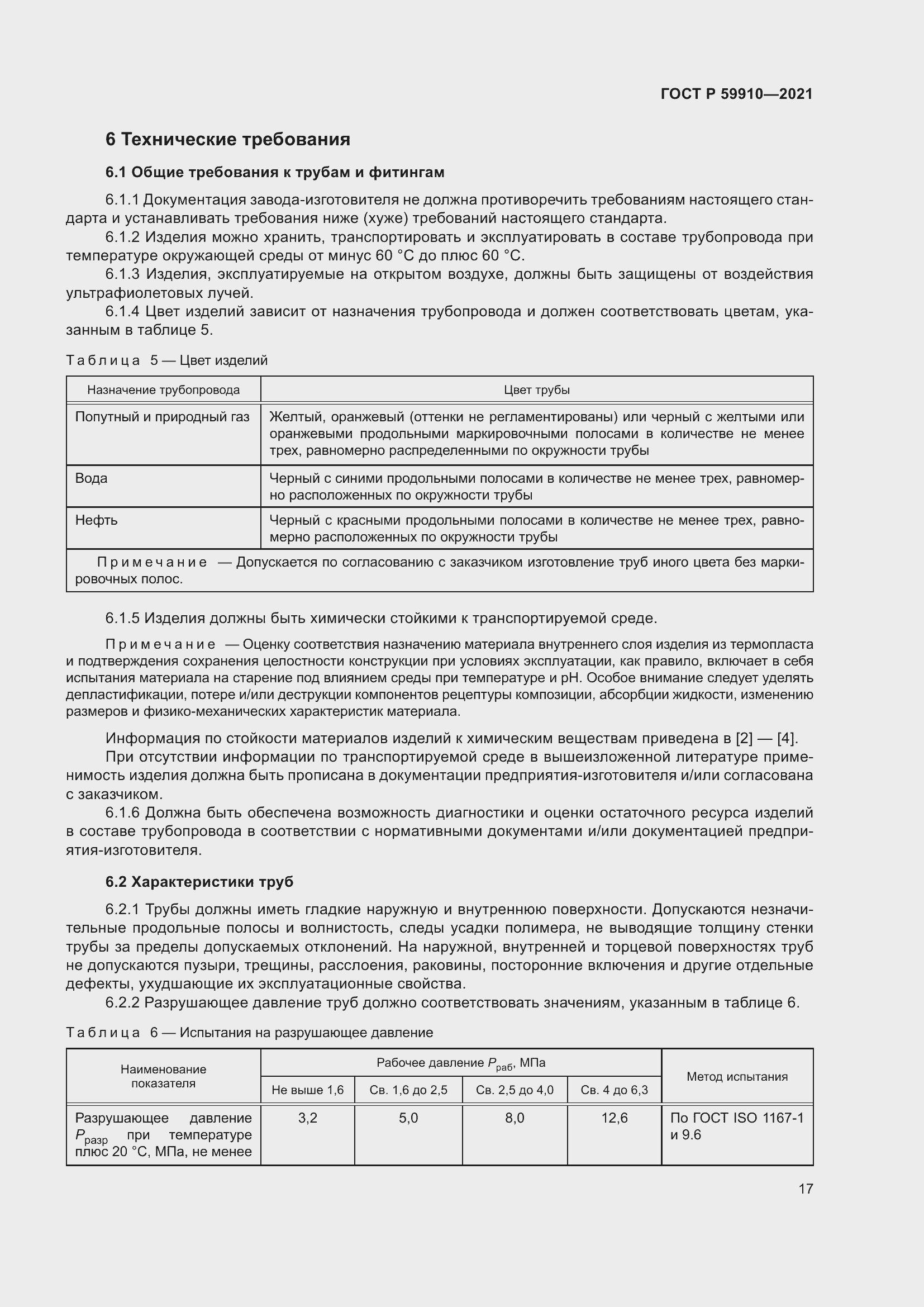 Страница 21 ГОСТ Р 59910-2021