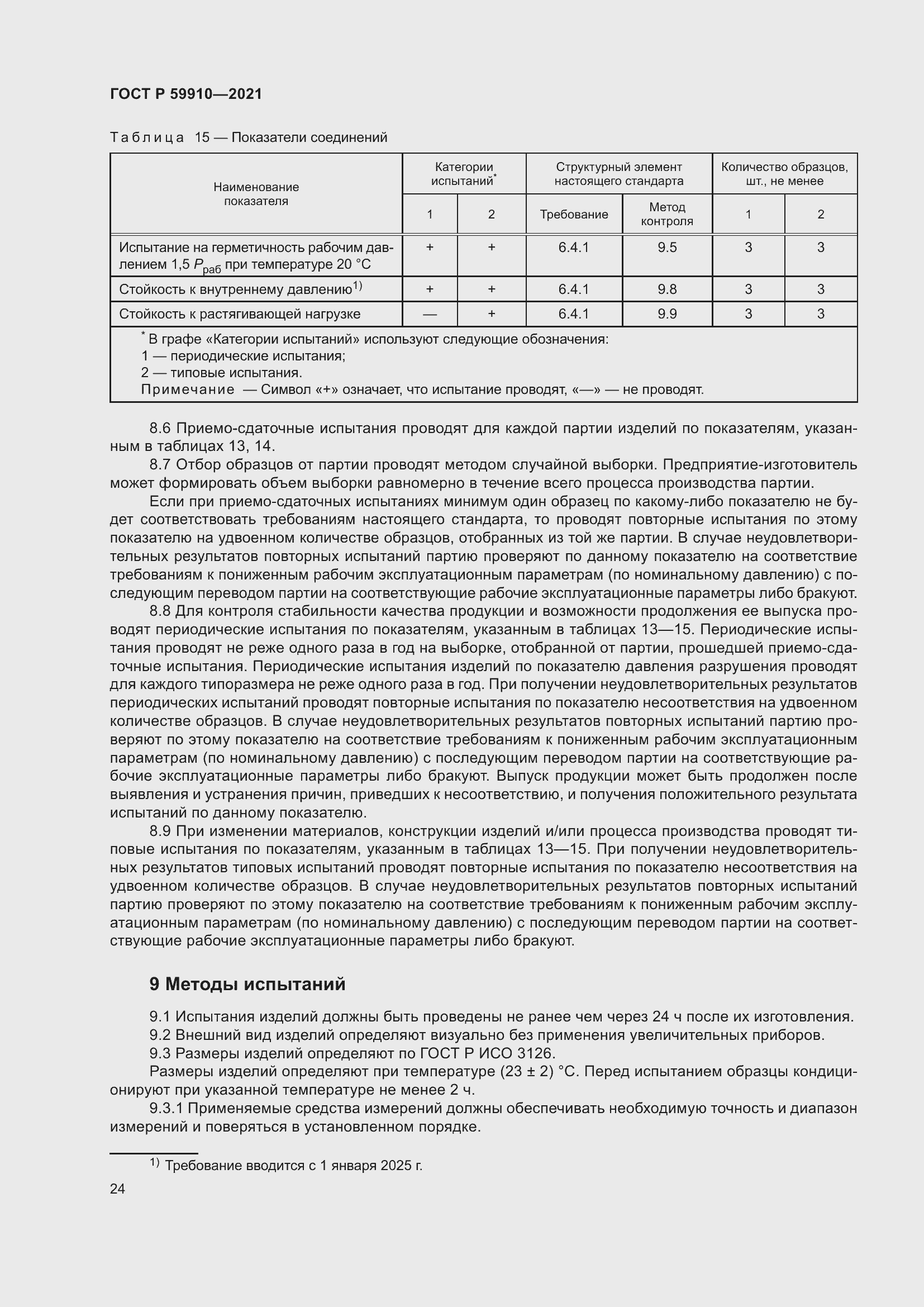 Страница 28 ГОСТ Р 59910-2021