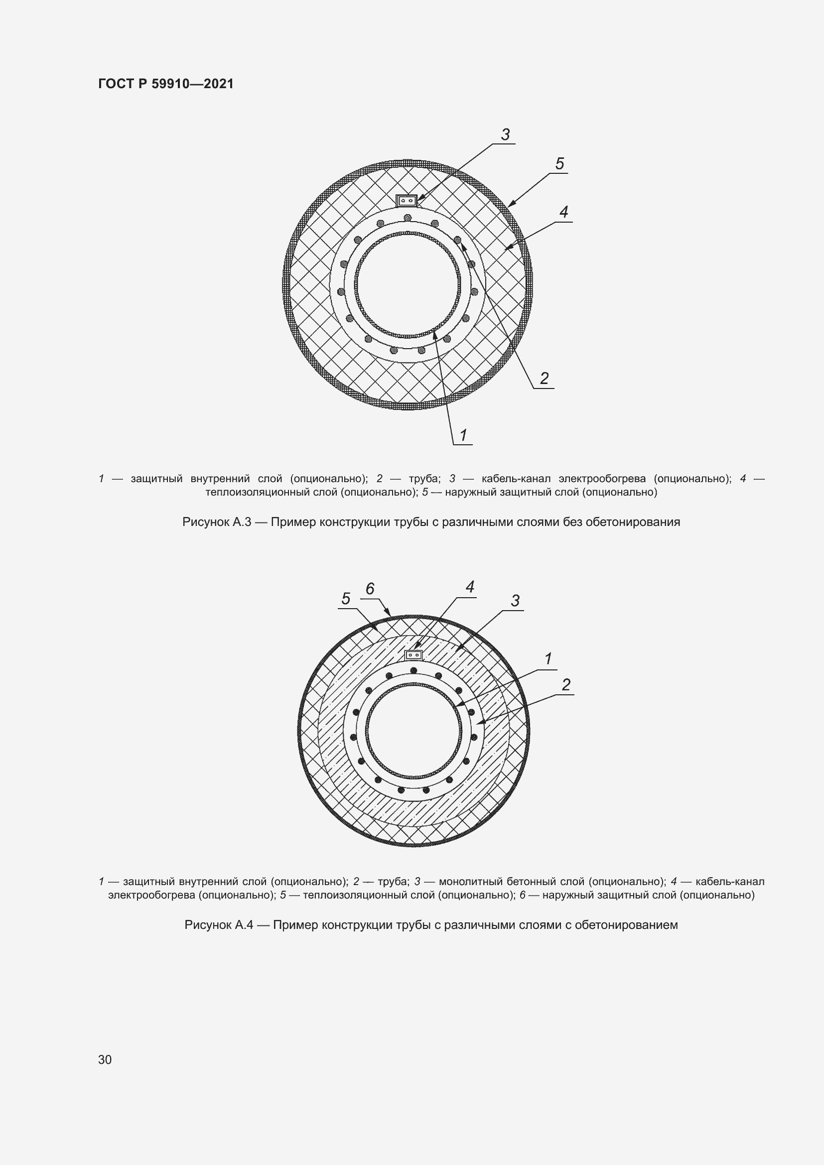 Страница 34 ГОСТ Р 59910-2021