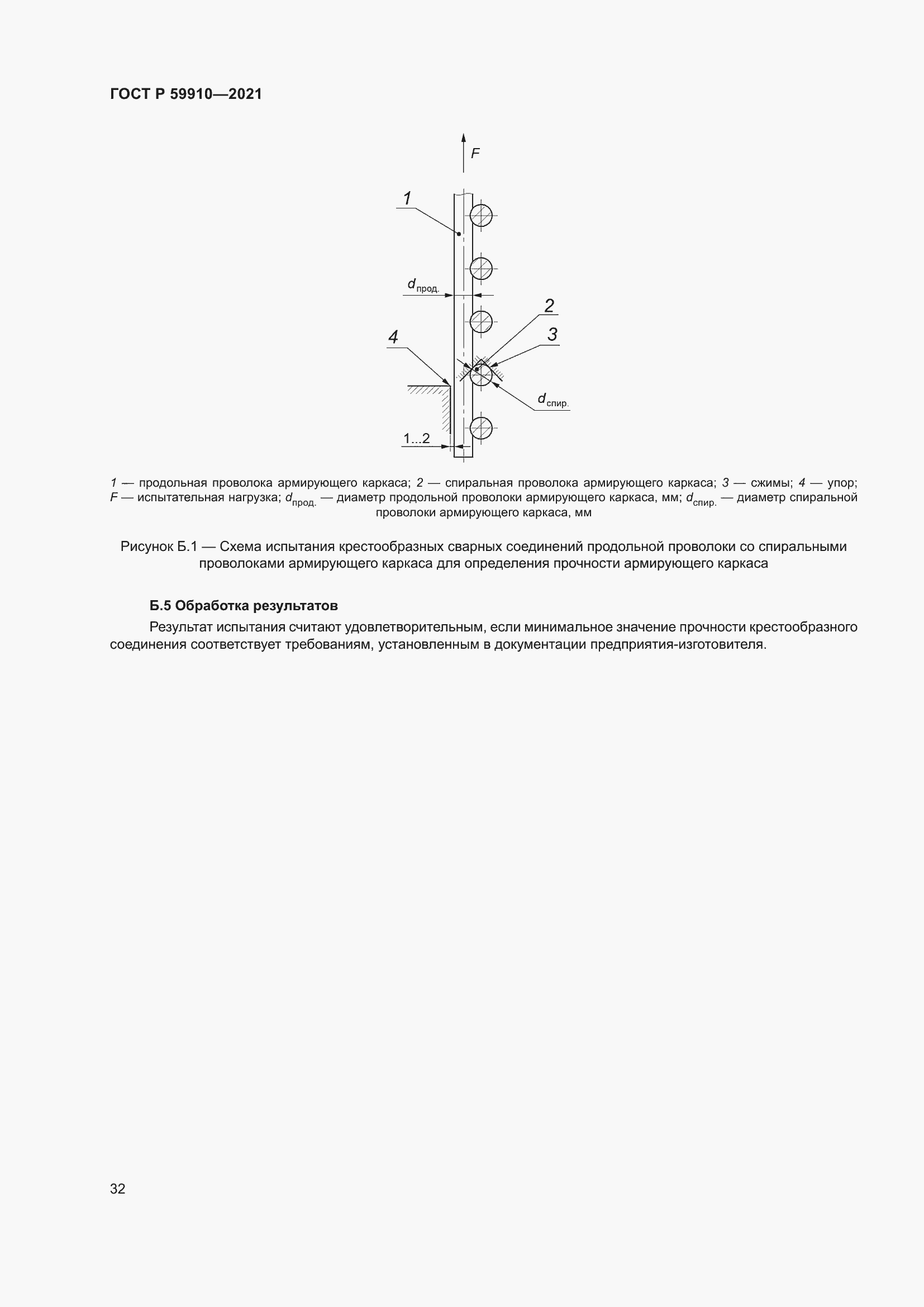 Страница 36 ГОСТ Р 59910-2021