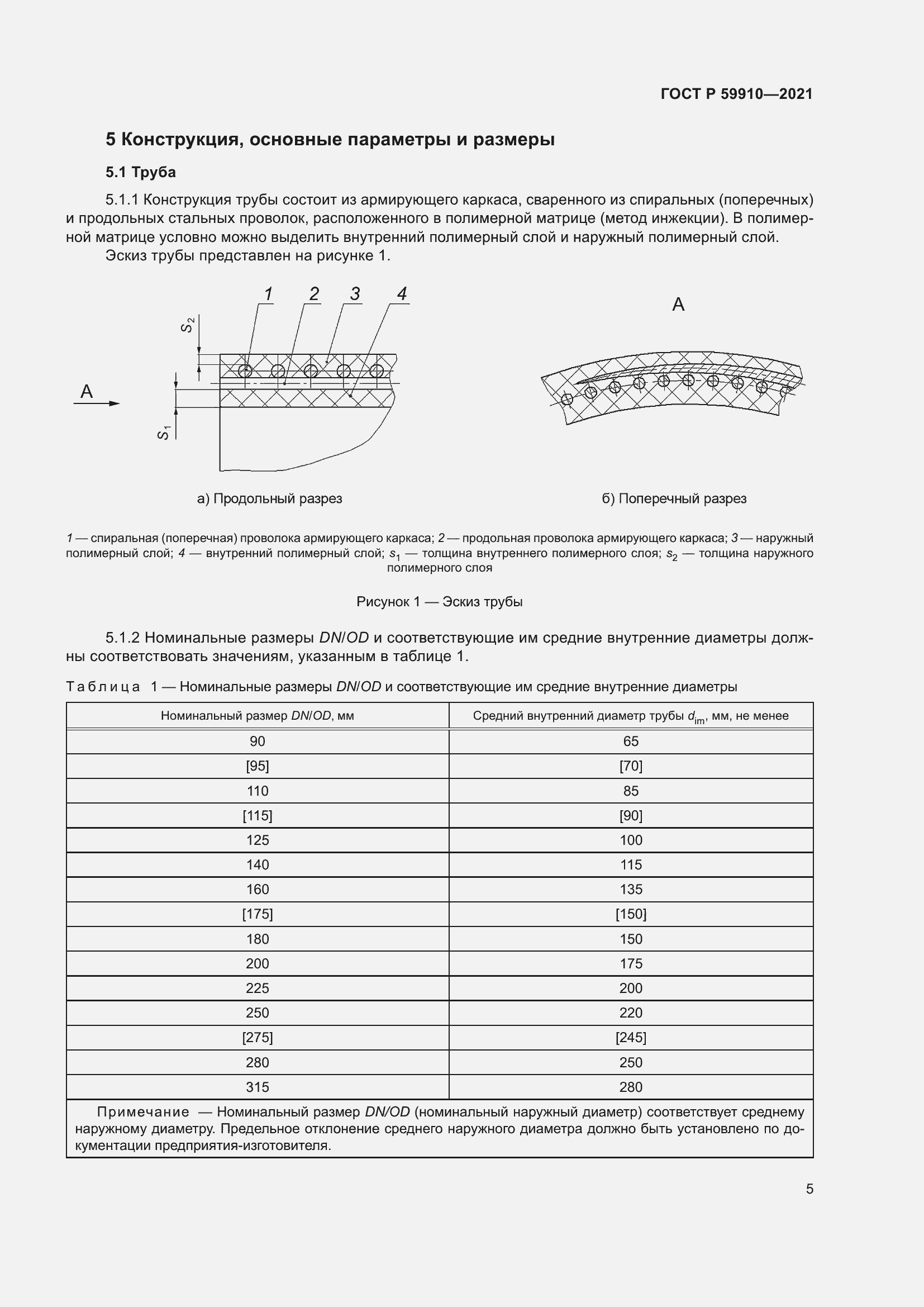 Страница 9 ГОСТ Р 59910-2021