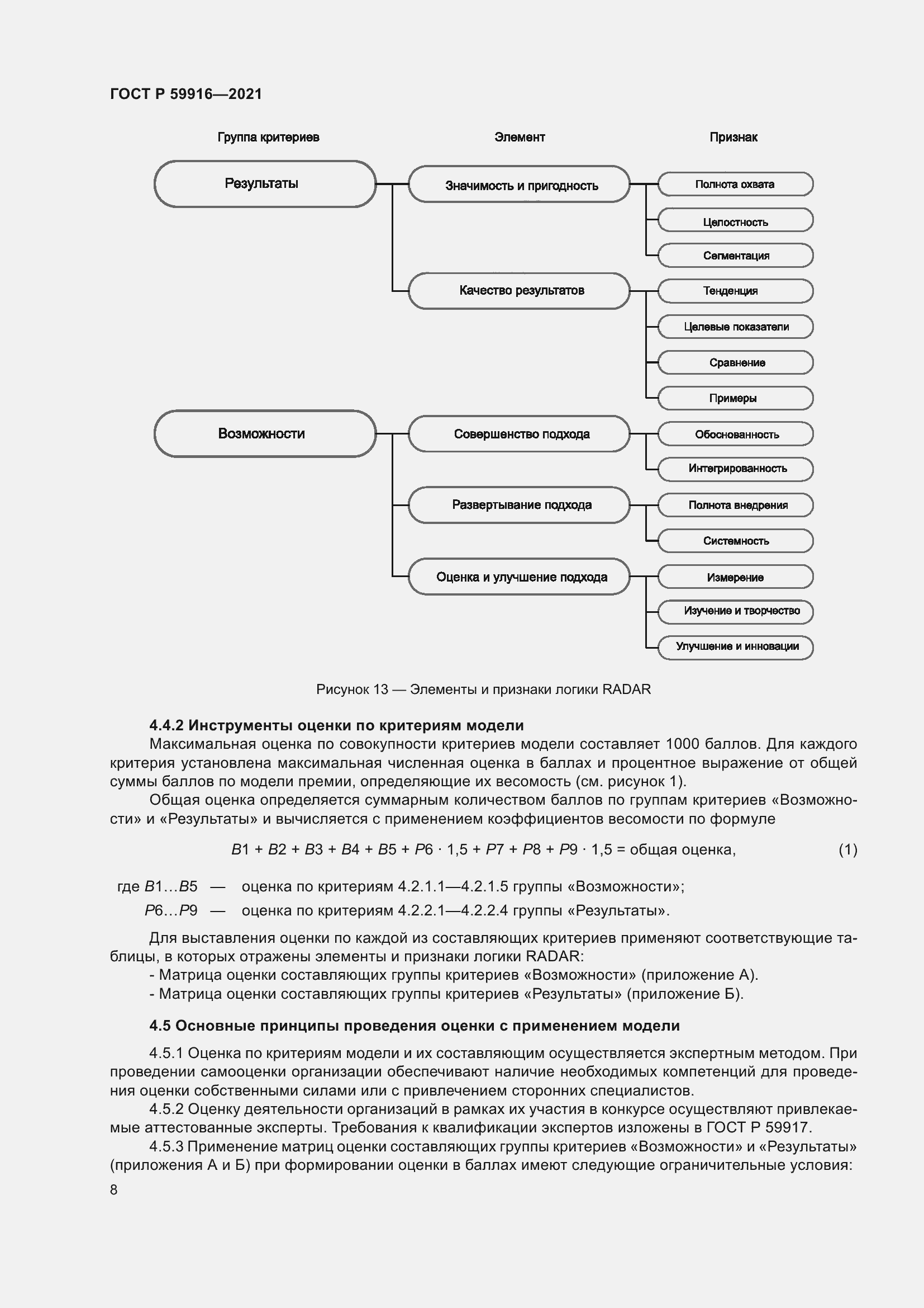Страница 10 ГОСТ Р 59916-2021