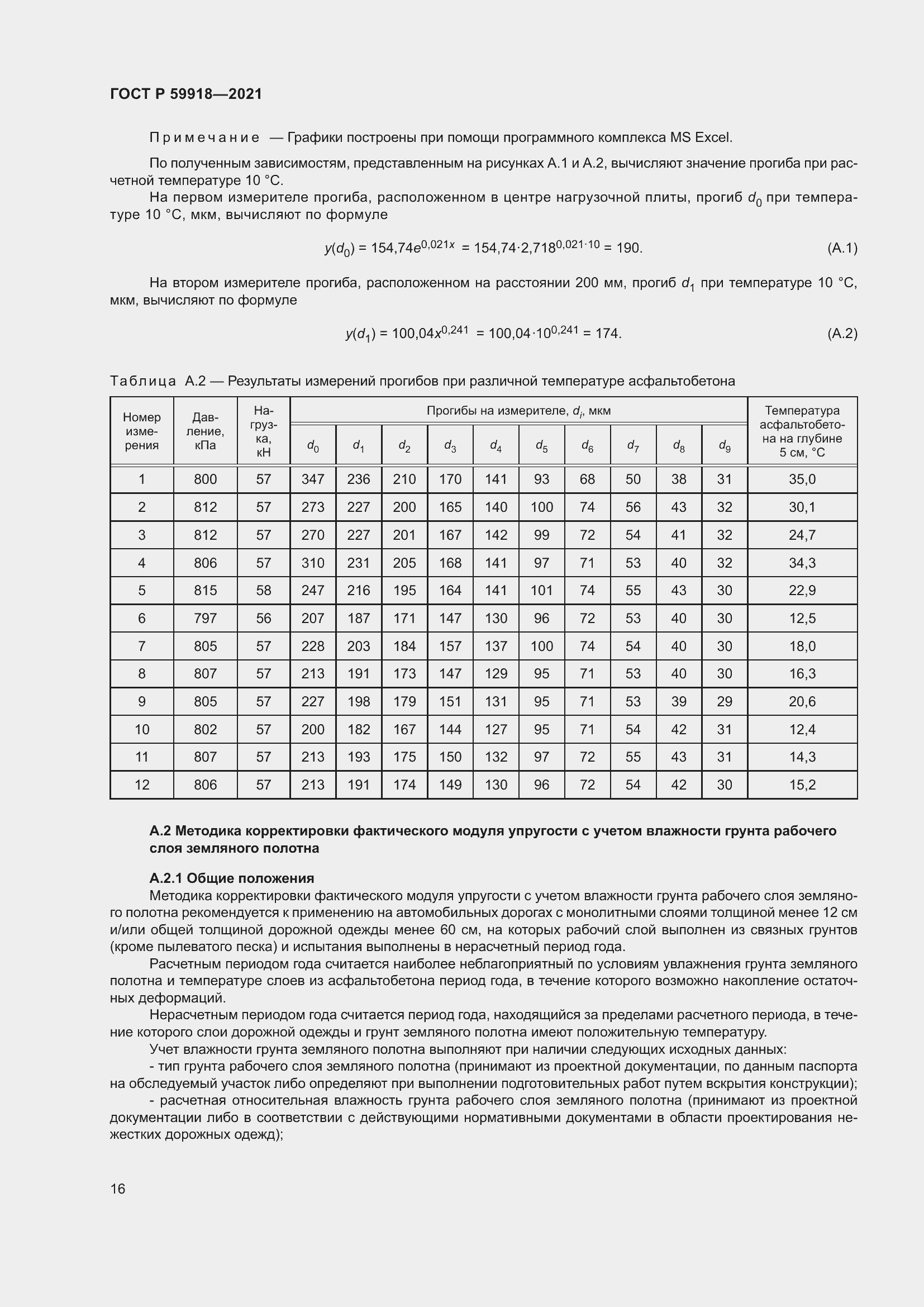 Страница 20 ГОСТ Р 59918-2021