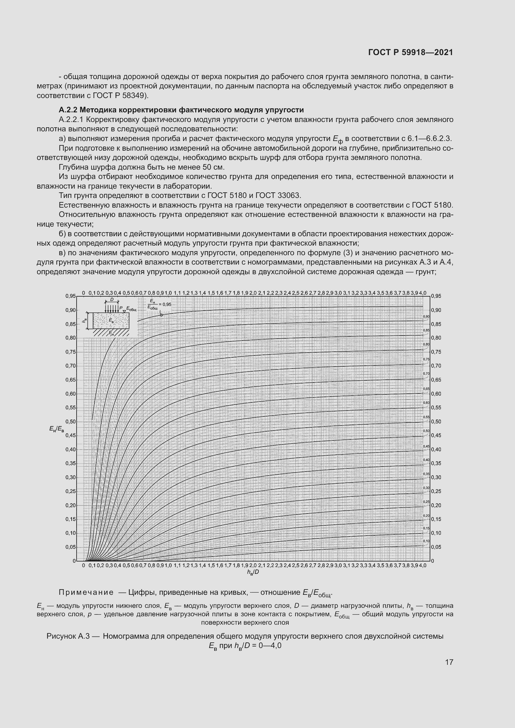 Страница 21 ГОСТ Р 59918-2021