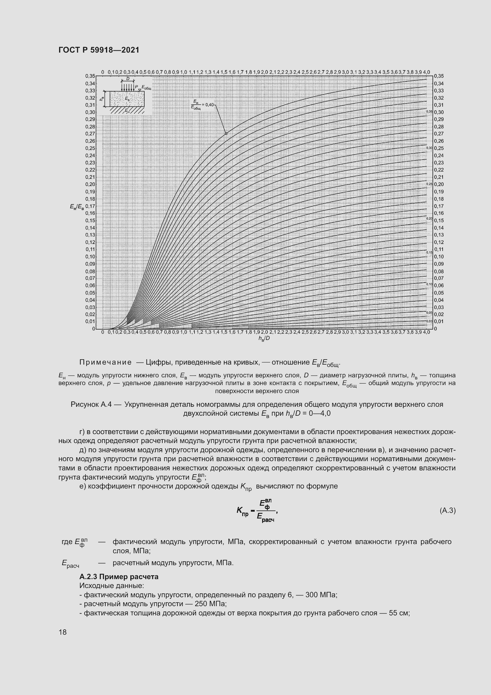 Страница 22 ГОСТ Р 59918-2021