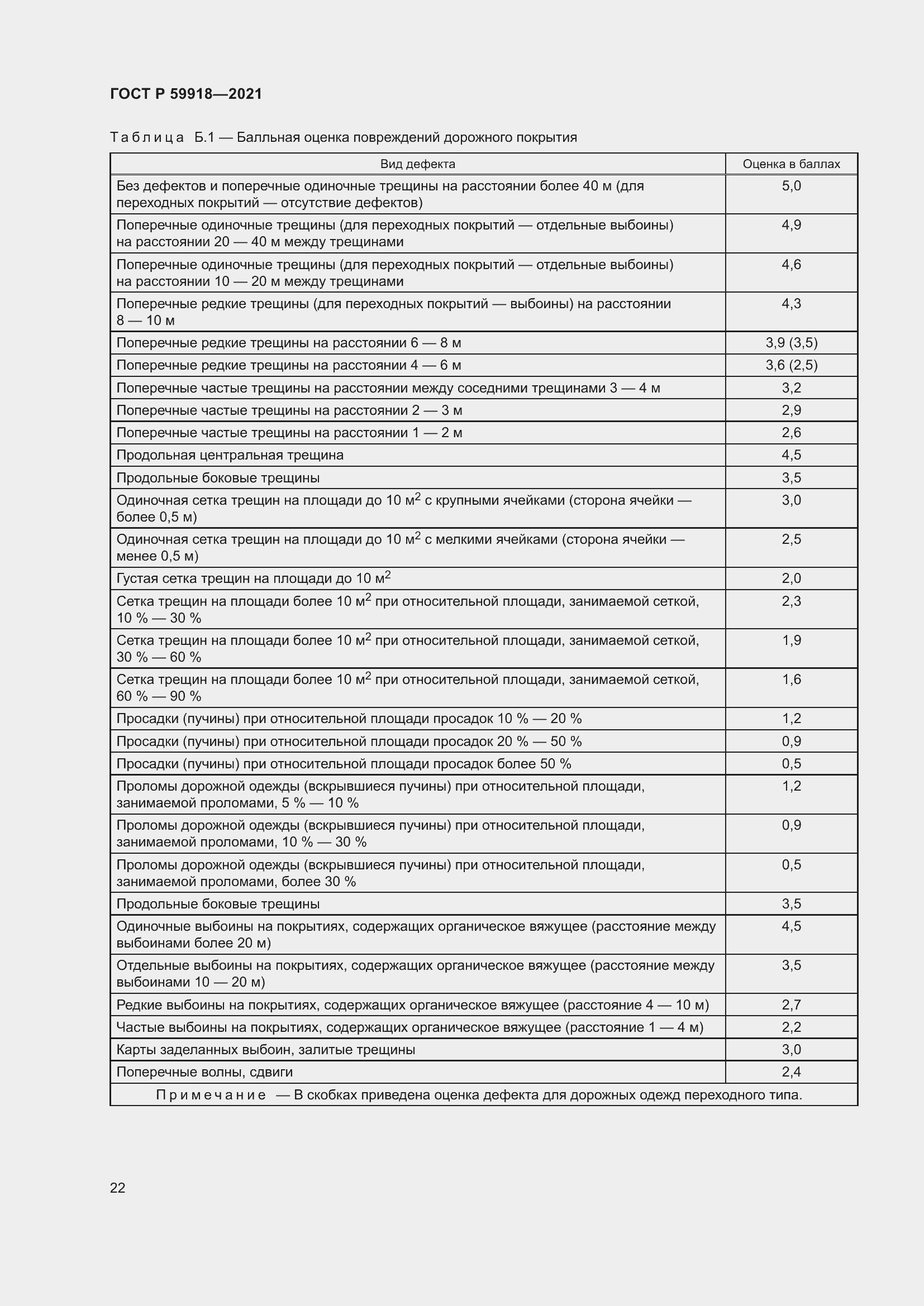 Страница 26 ГОСТ Р 59918-2021