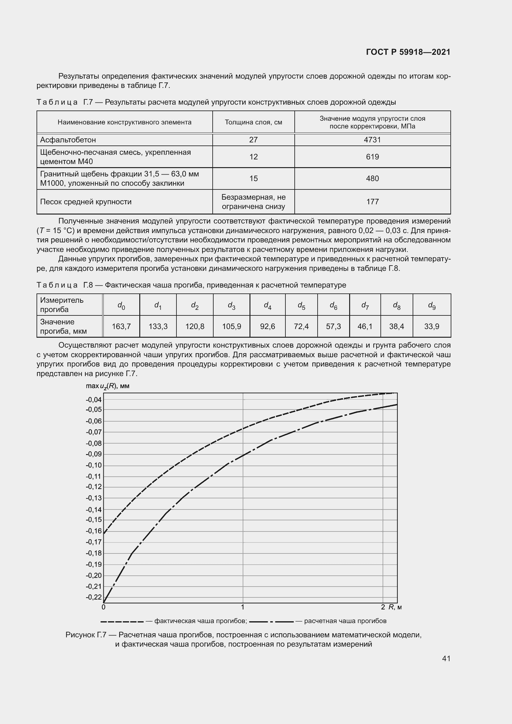 Страница 45 ГОСТ Р 59918-2021