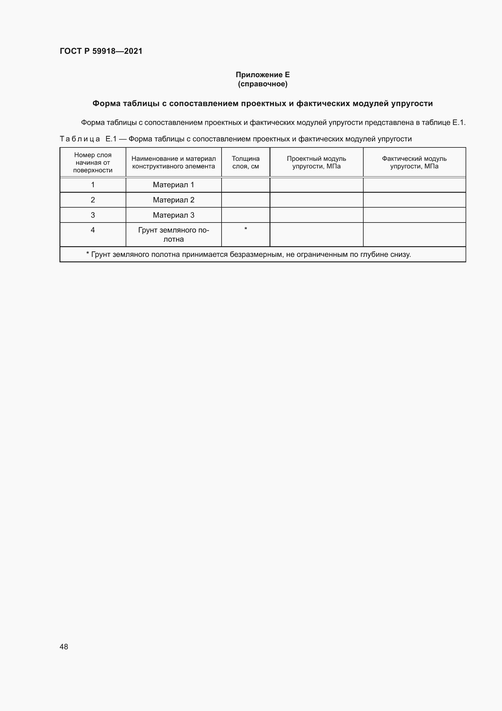 Страница 52 ГОСТ Р 59918-2021