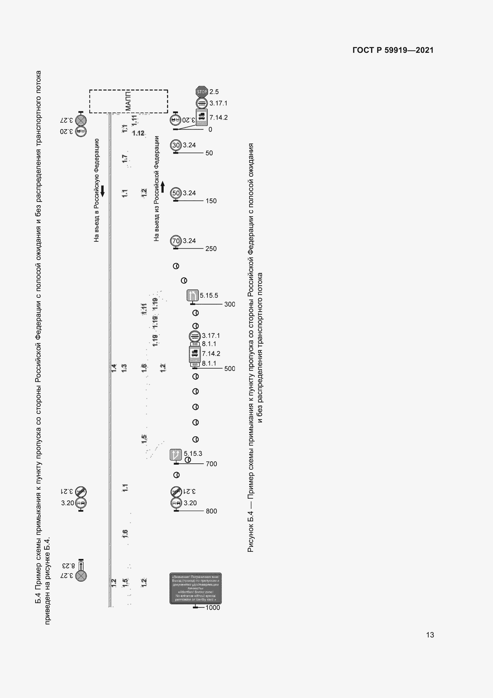 Страница 17 ГОСТ Р 59919-2021