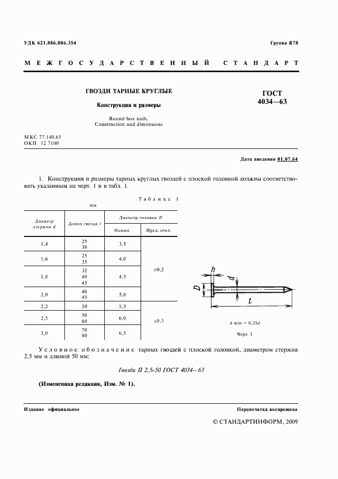Страница 2 ГОСТ 4034-63