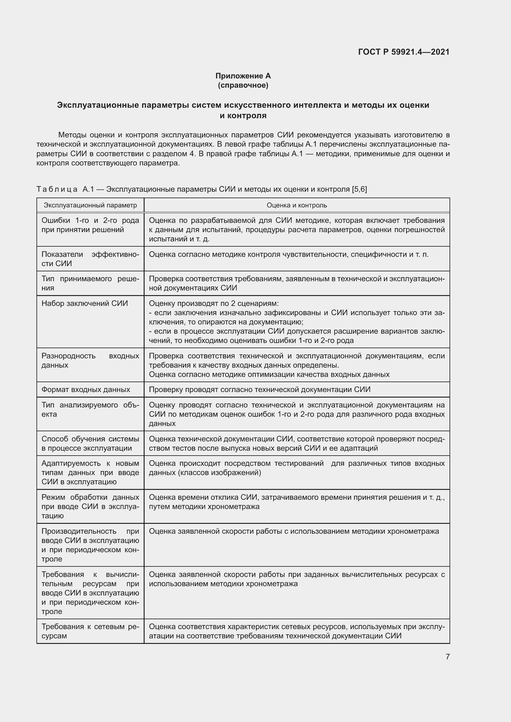 Страница 11 ГОСТ Р 59921.4-2021