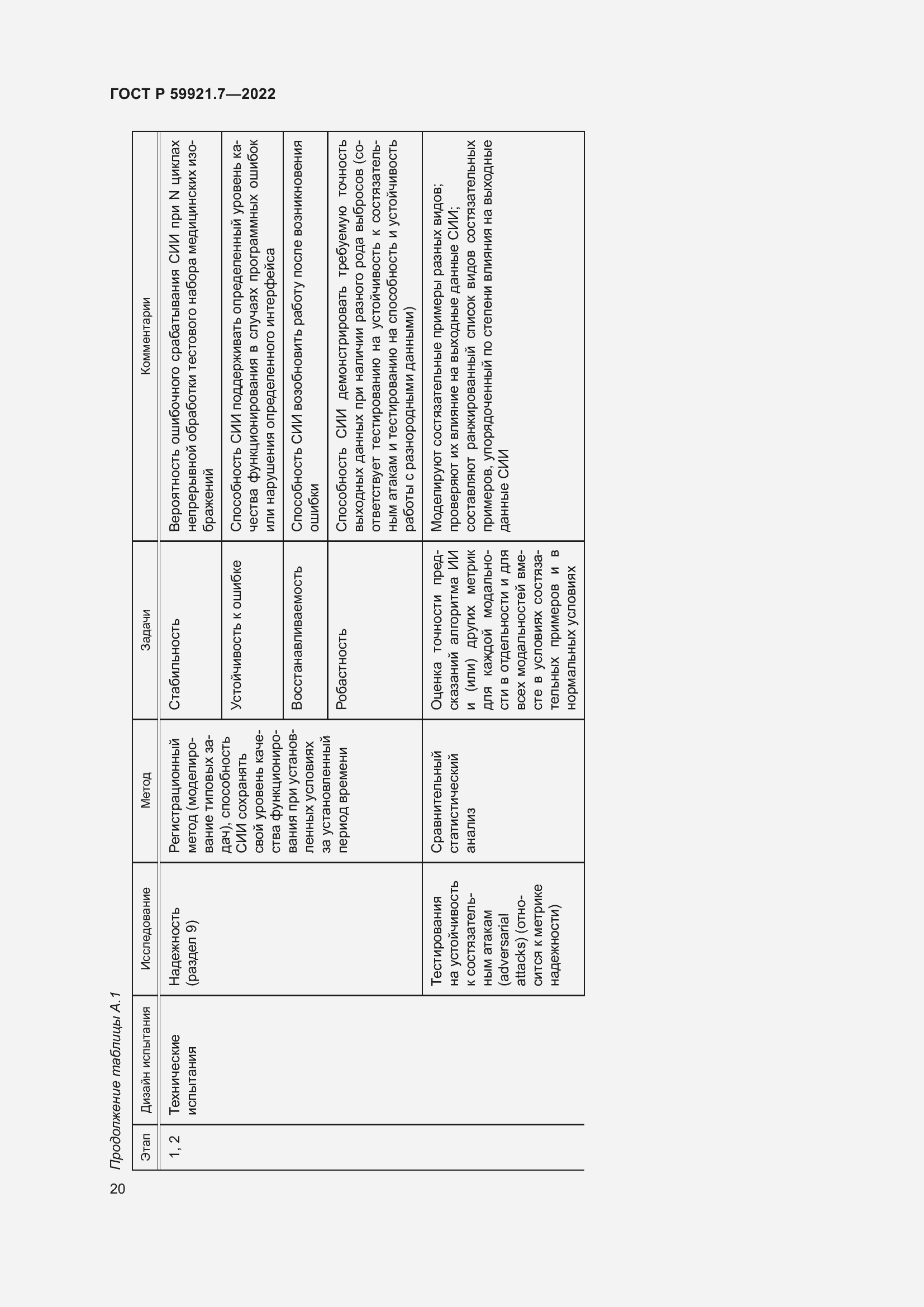 Страница 24 ГОСТ Р 59921.7-2022