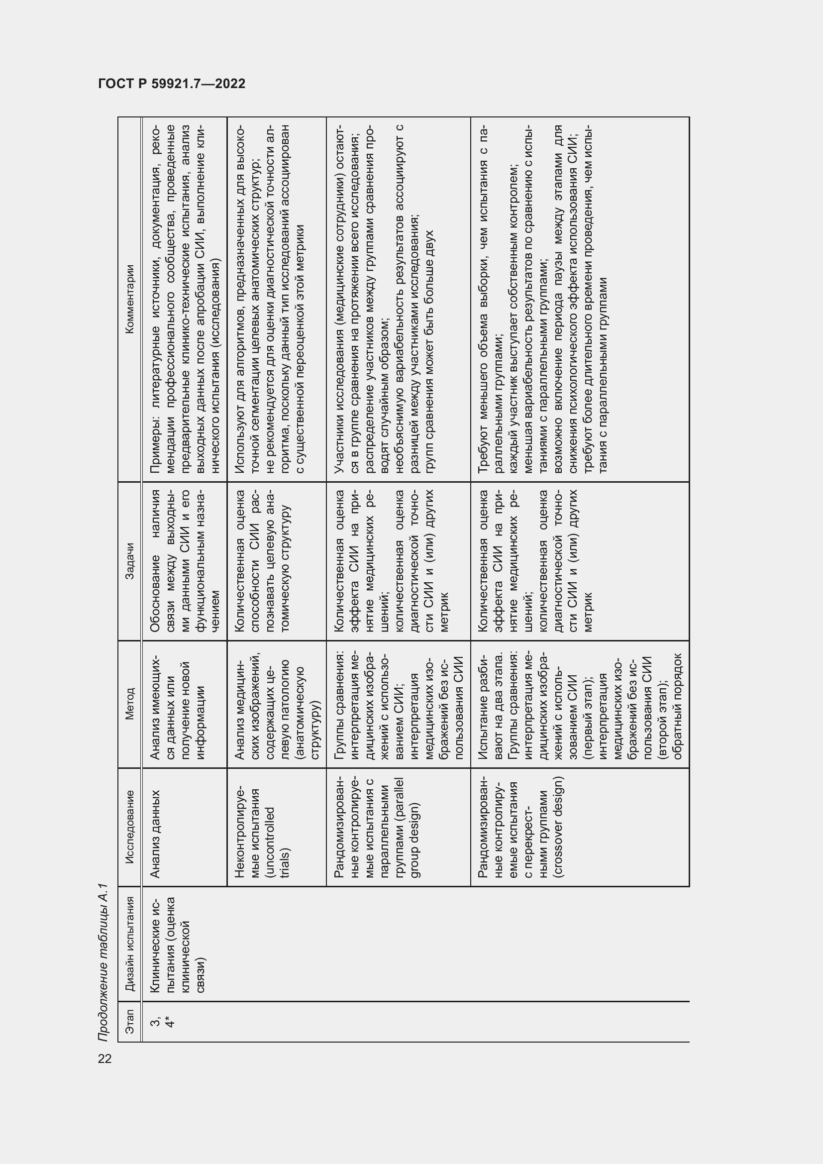 Страница 26 ГОСТ Р 59921.7-2022