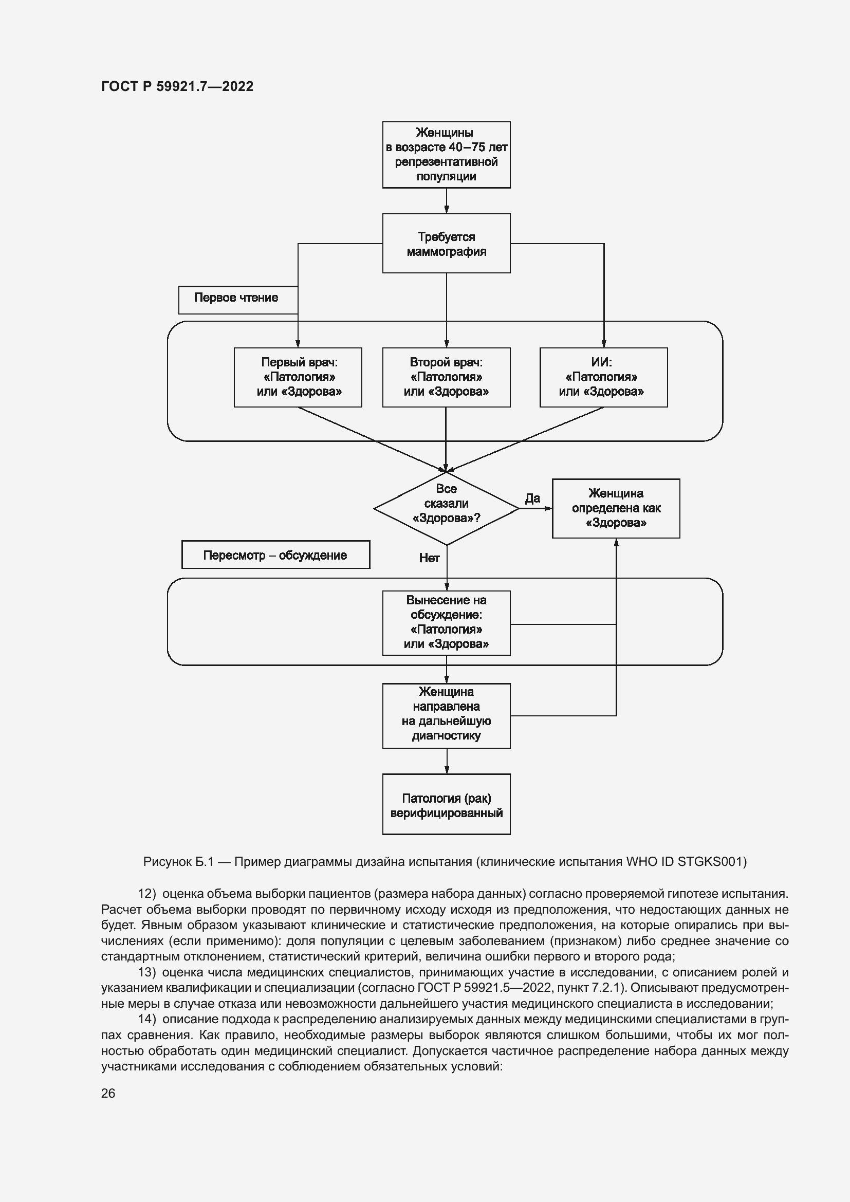 Страница 30 ГОСТ Р 59921.7-2022
