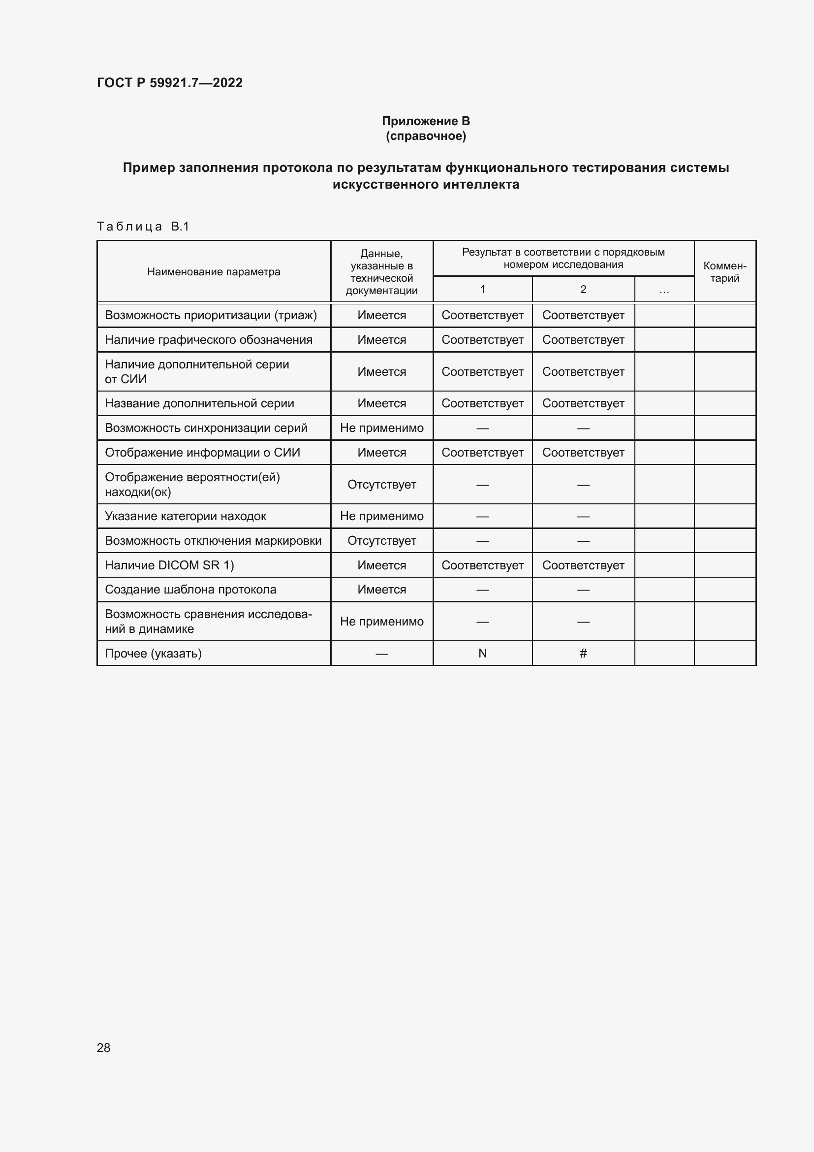 Страница 32 ГОСТ Р 59921.7-2022