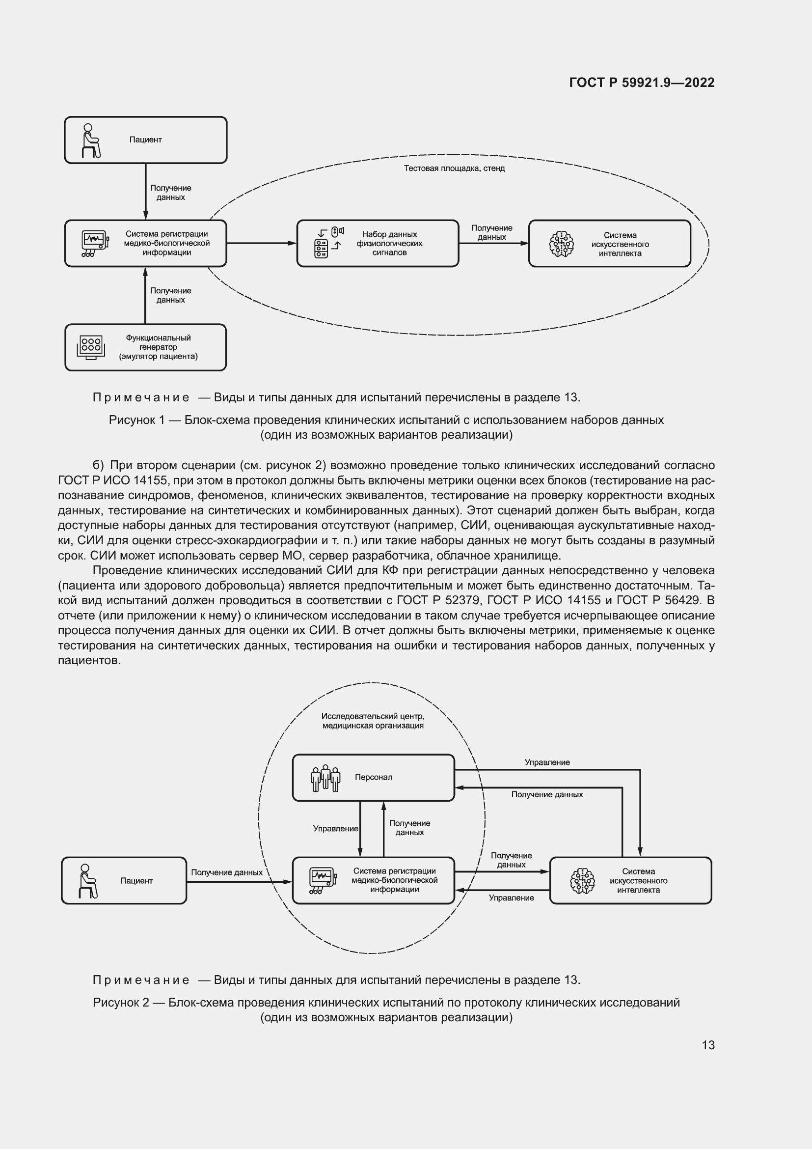 Страница 17 ГОСТ Р 59921.9-2022