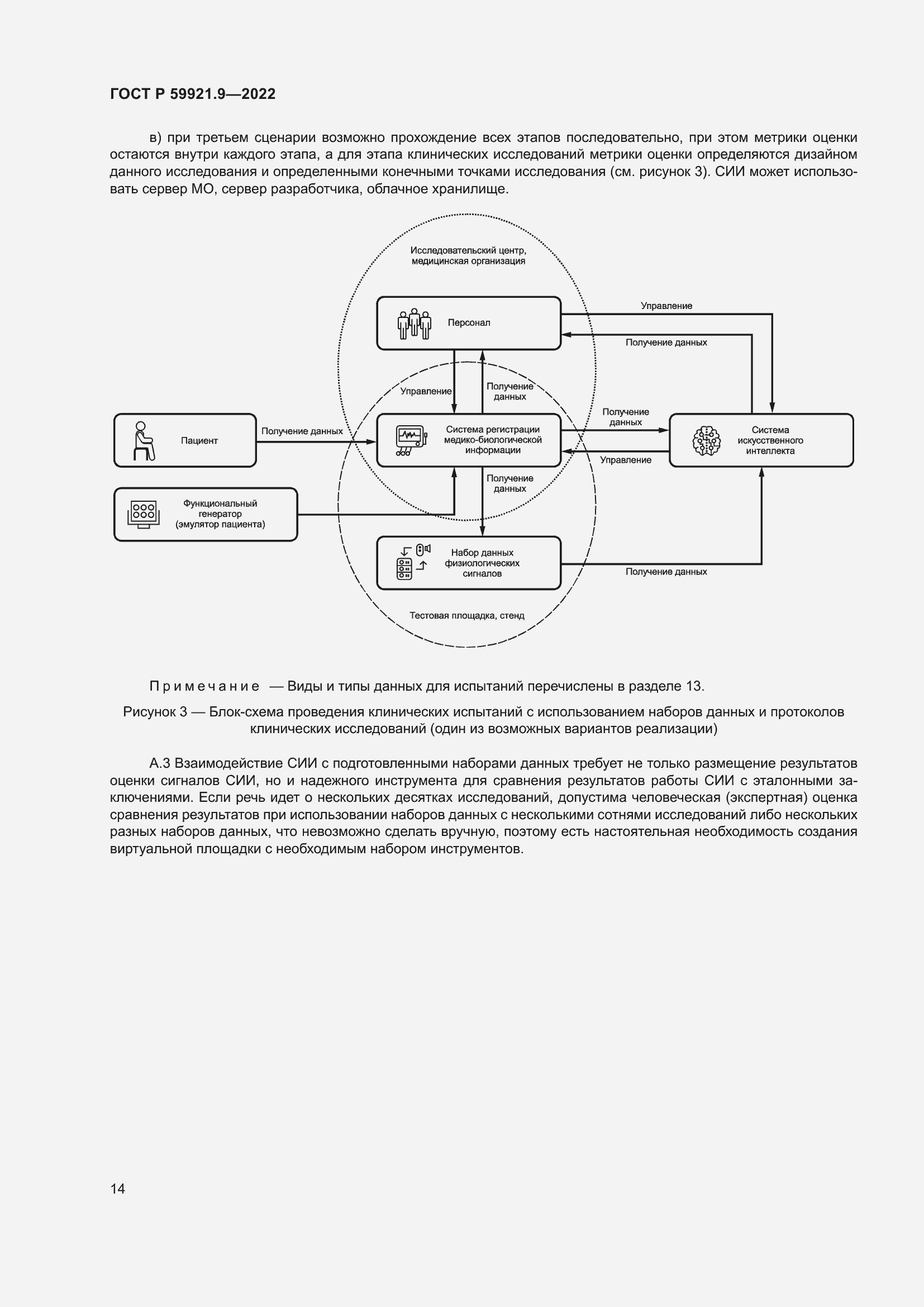 Страница 18 ГОСТ Р 59921.9-2022