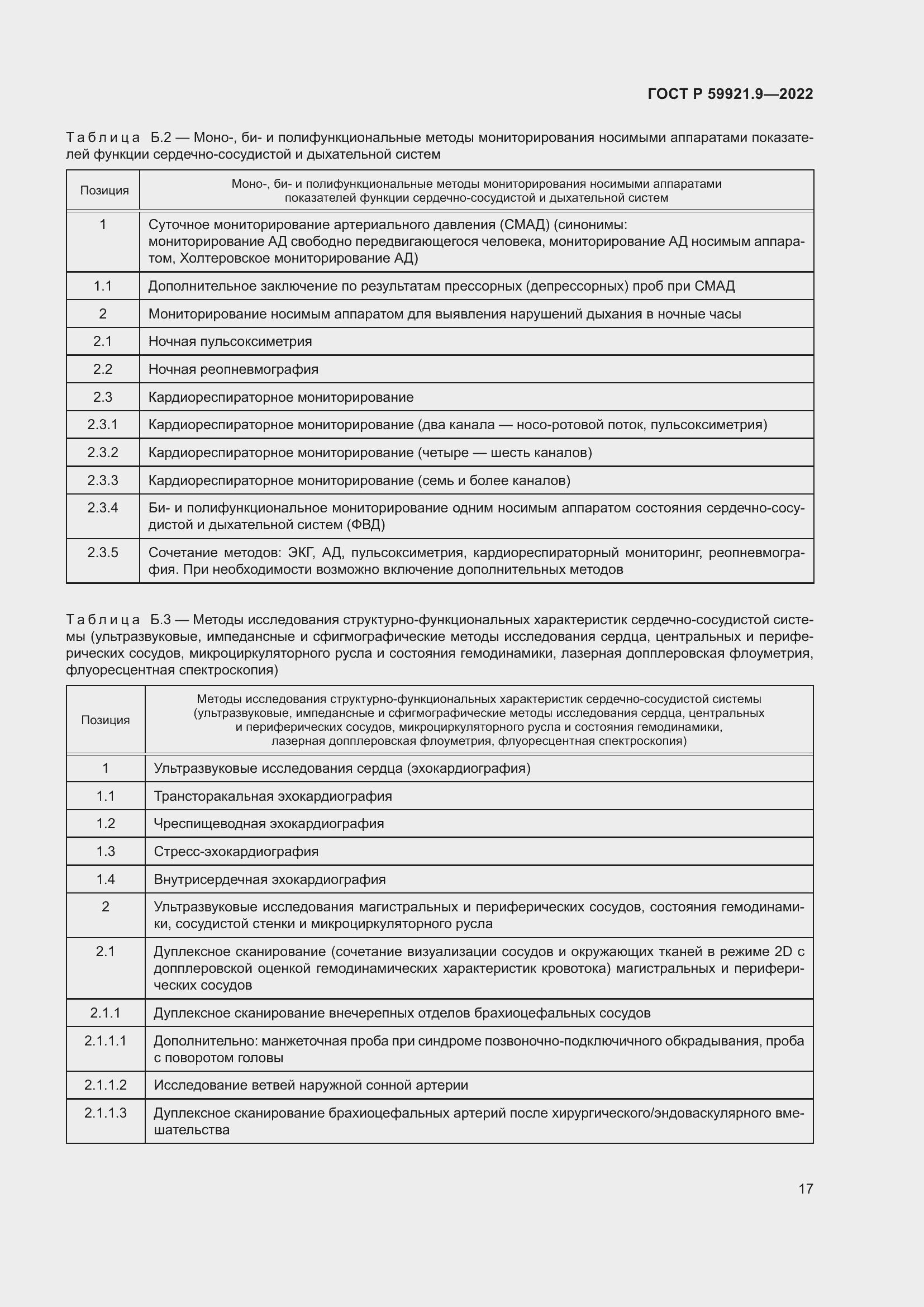 Страница 21 ГОСТ Р 59921.9-2022