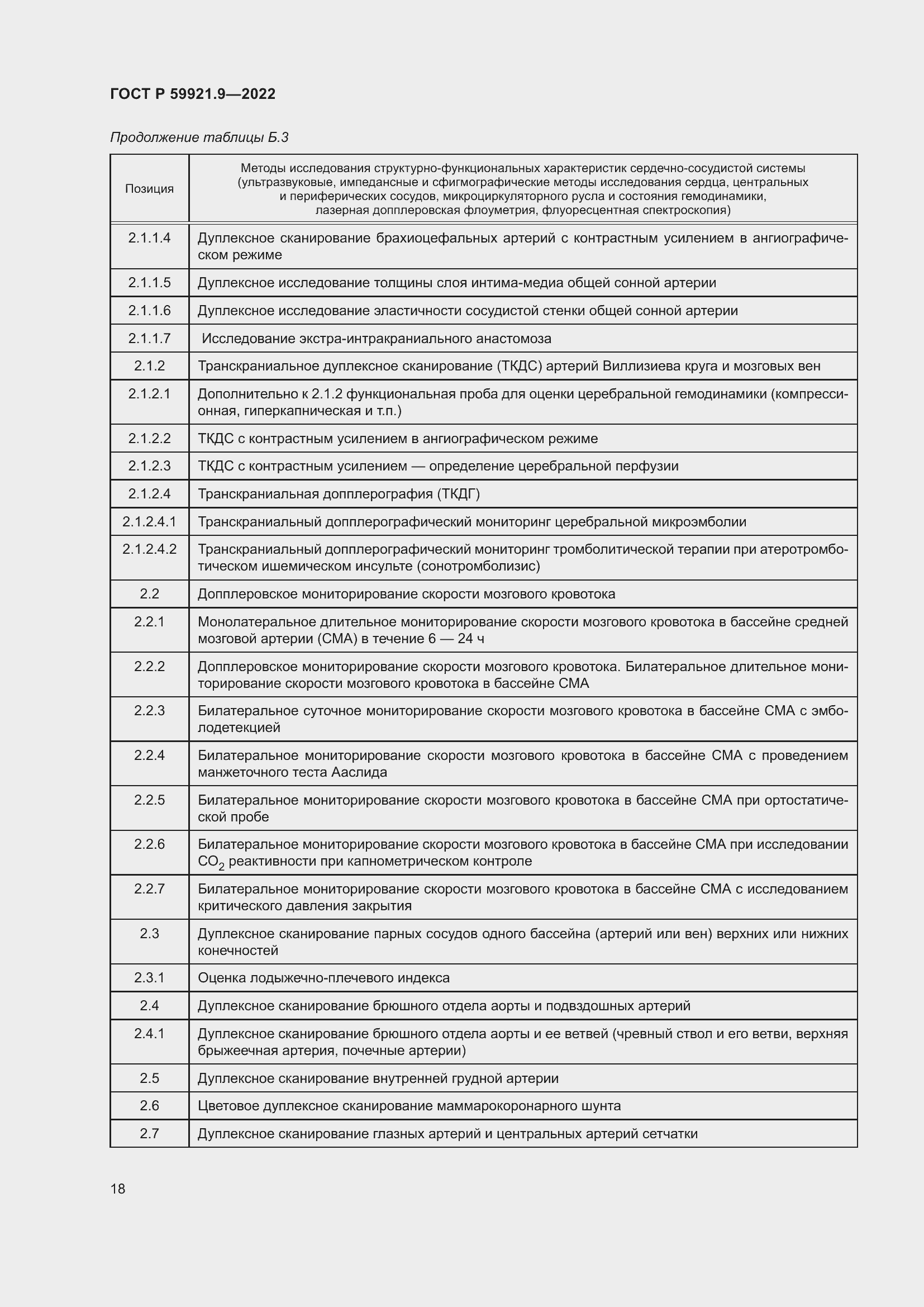 Страница 22 ГОСТ Р 59921.9-2022