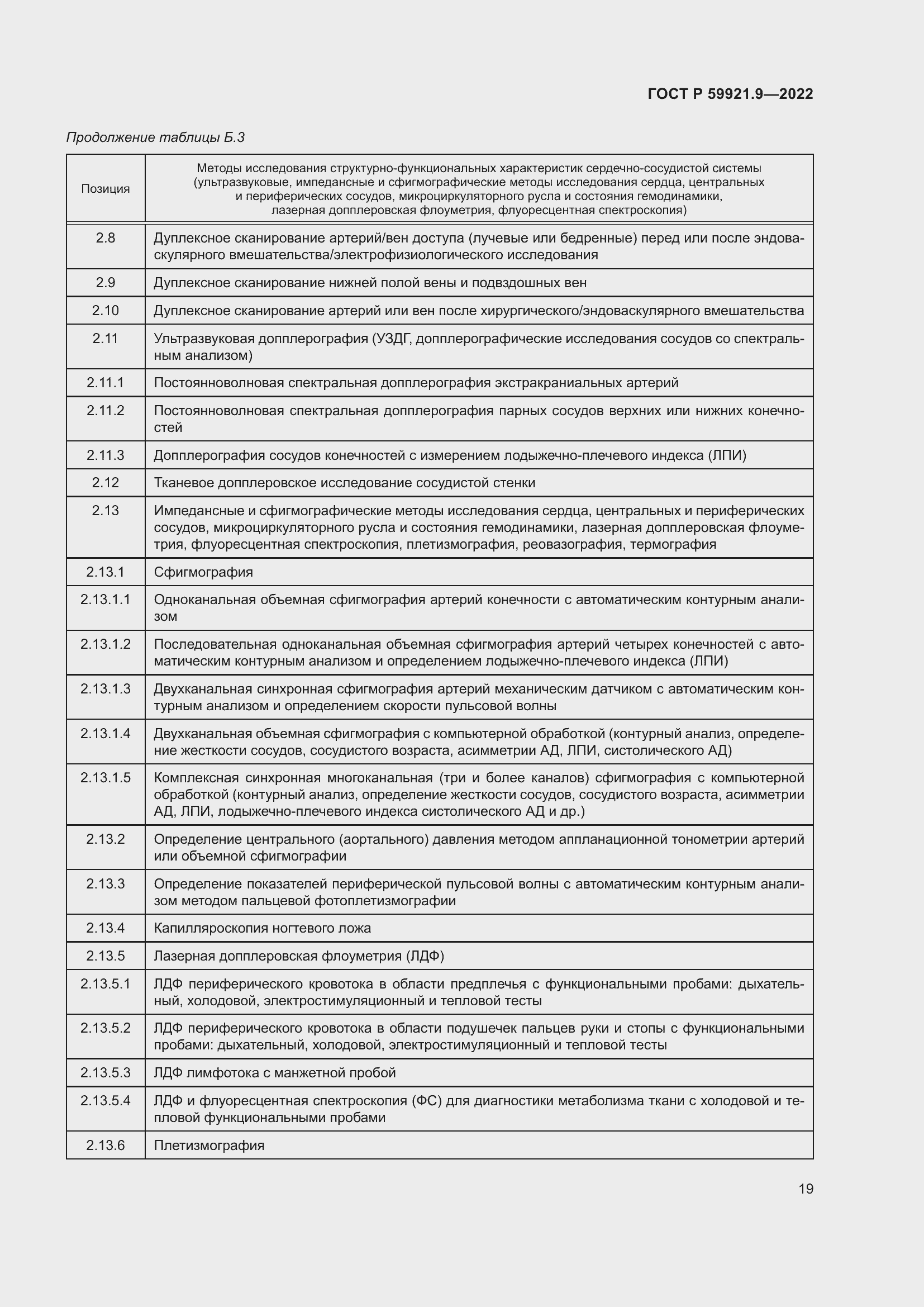 Страница 23 ГОСТ Р 59921.9-2022