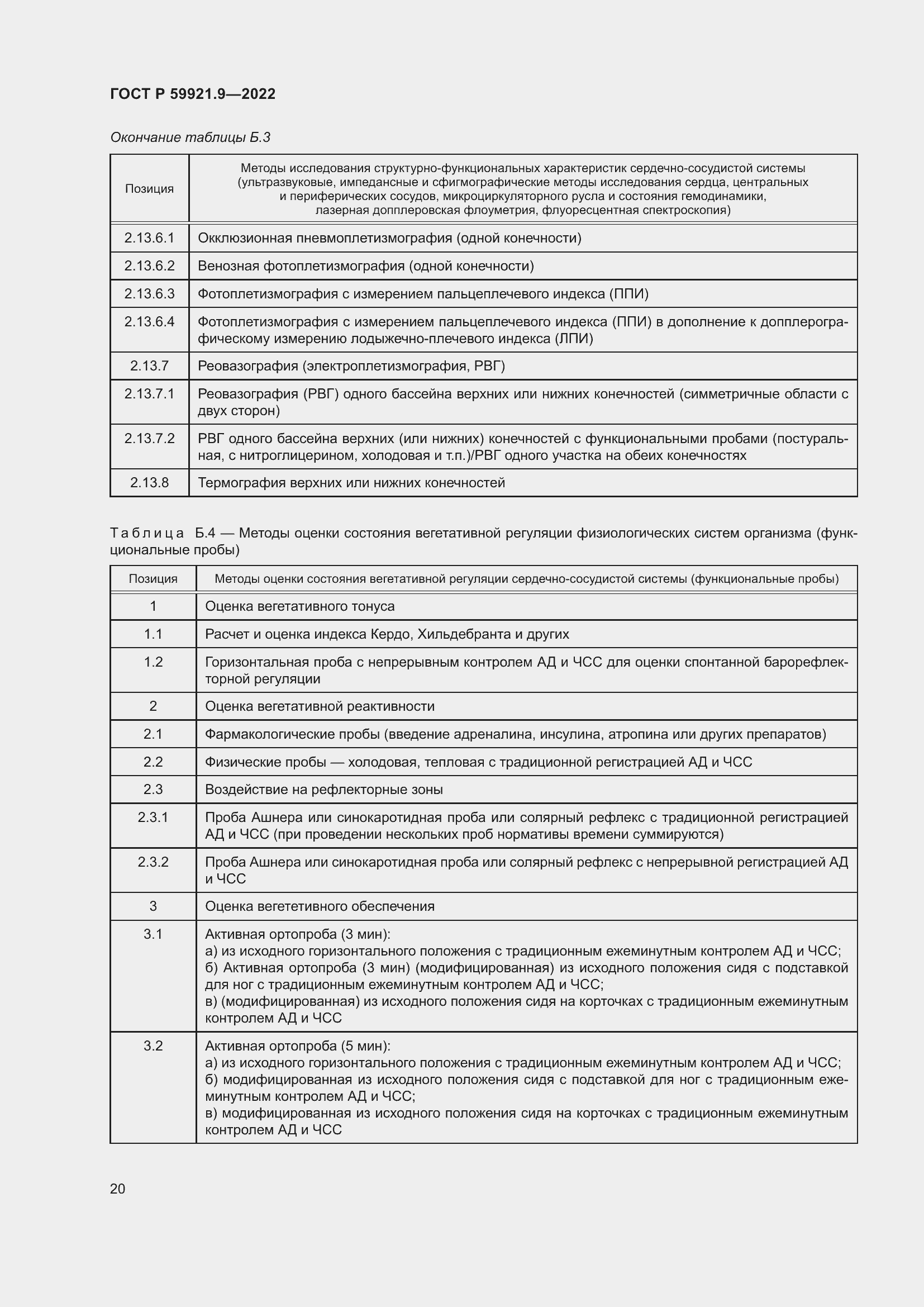 Страница 24 ГОСТ Р 59921.9-2022