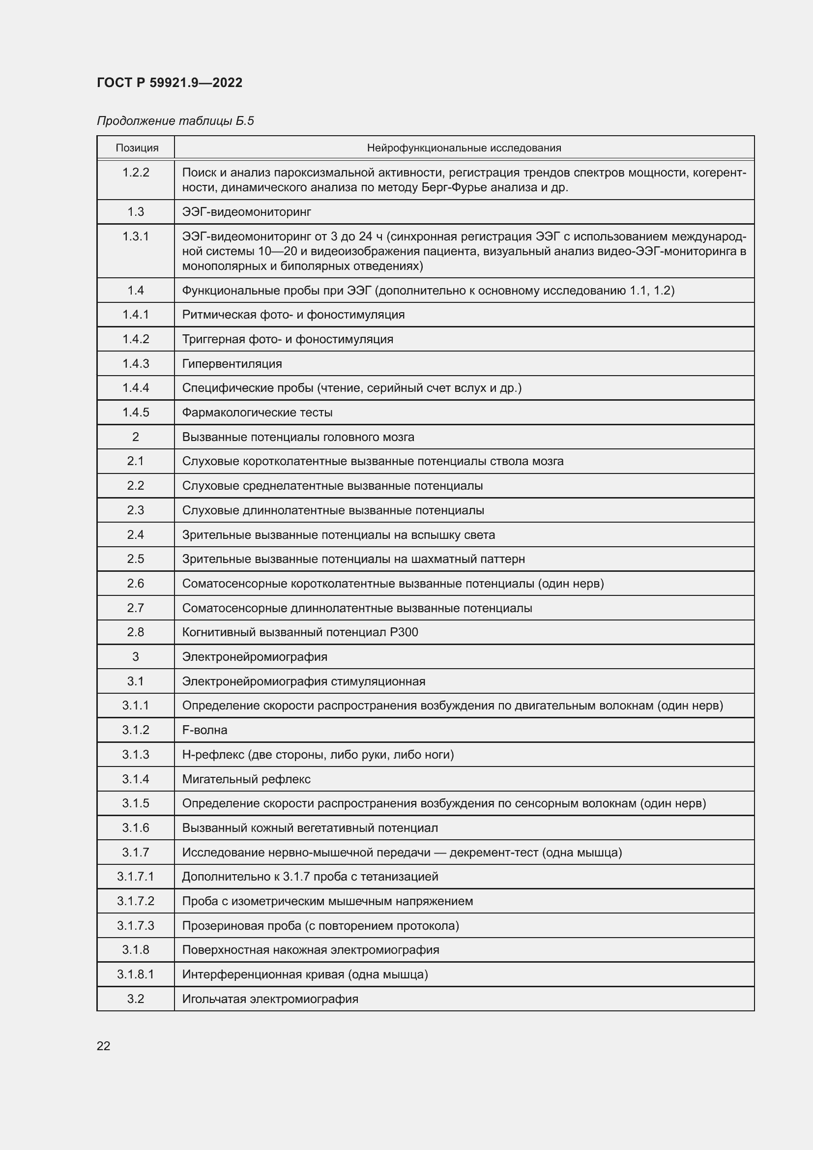 Страница 26 ГОСТ Р 59921.9-2022