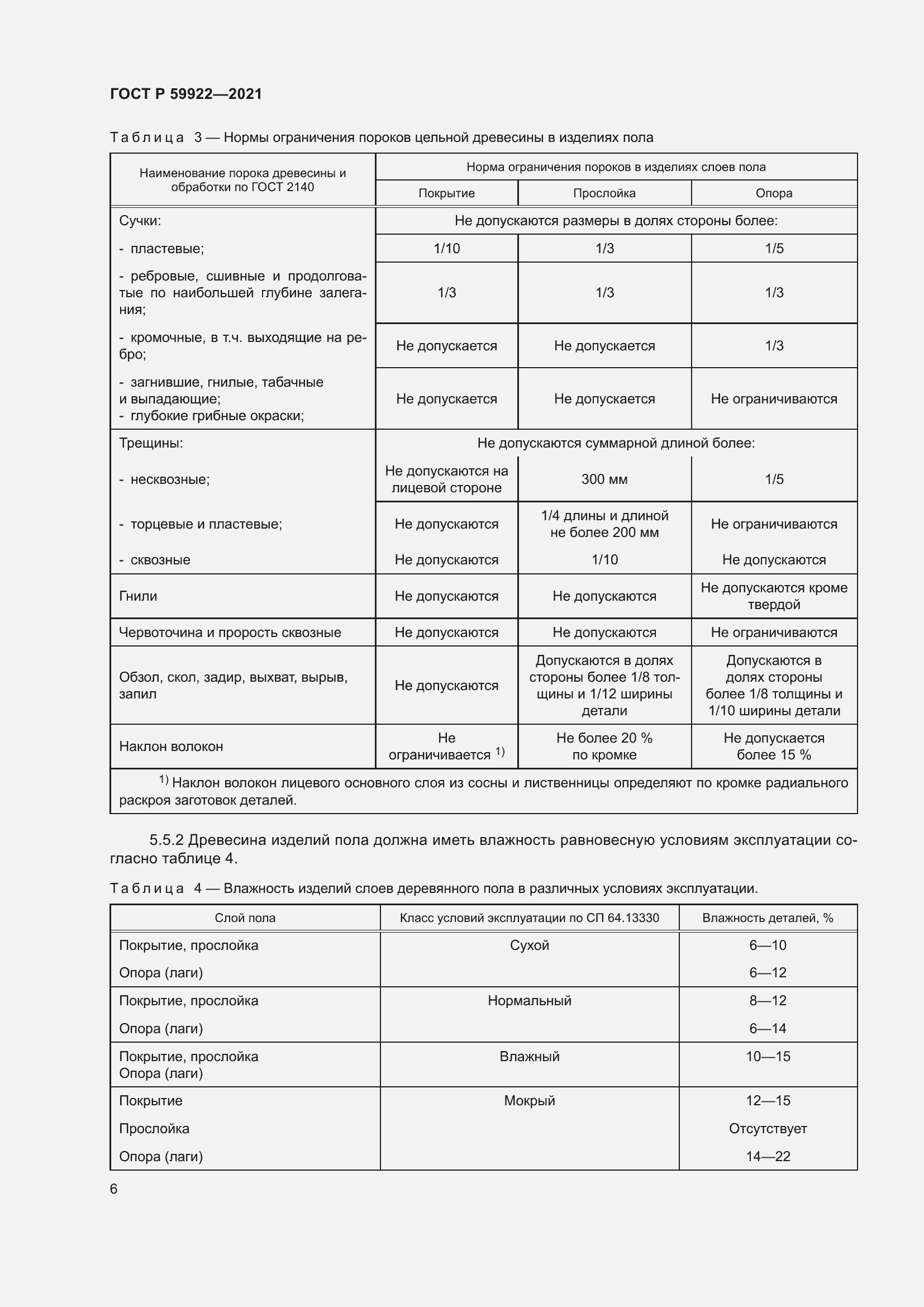 Страница 10 ГОСТ Р 59922-2021