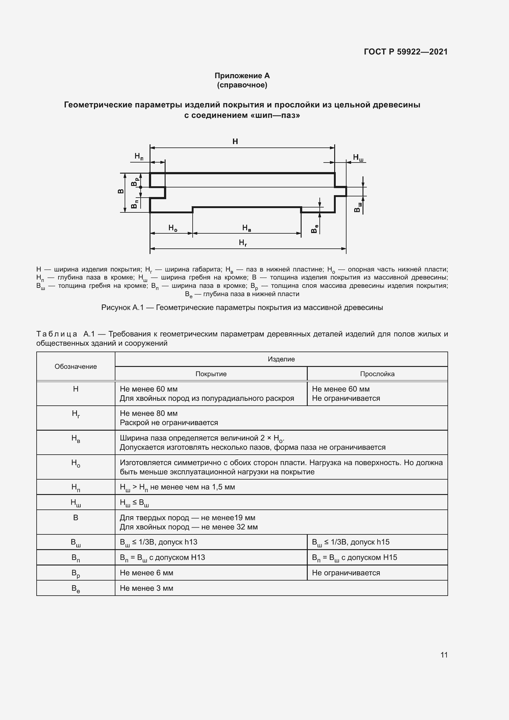 Страница 15 ГОСТ Р 59922-2021