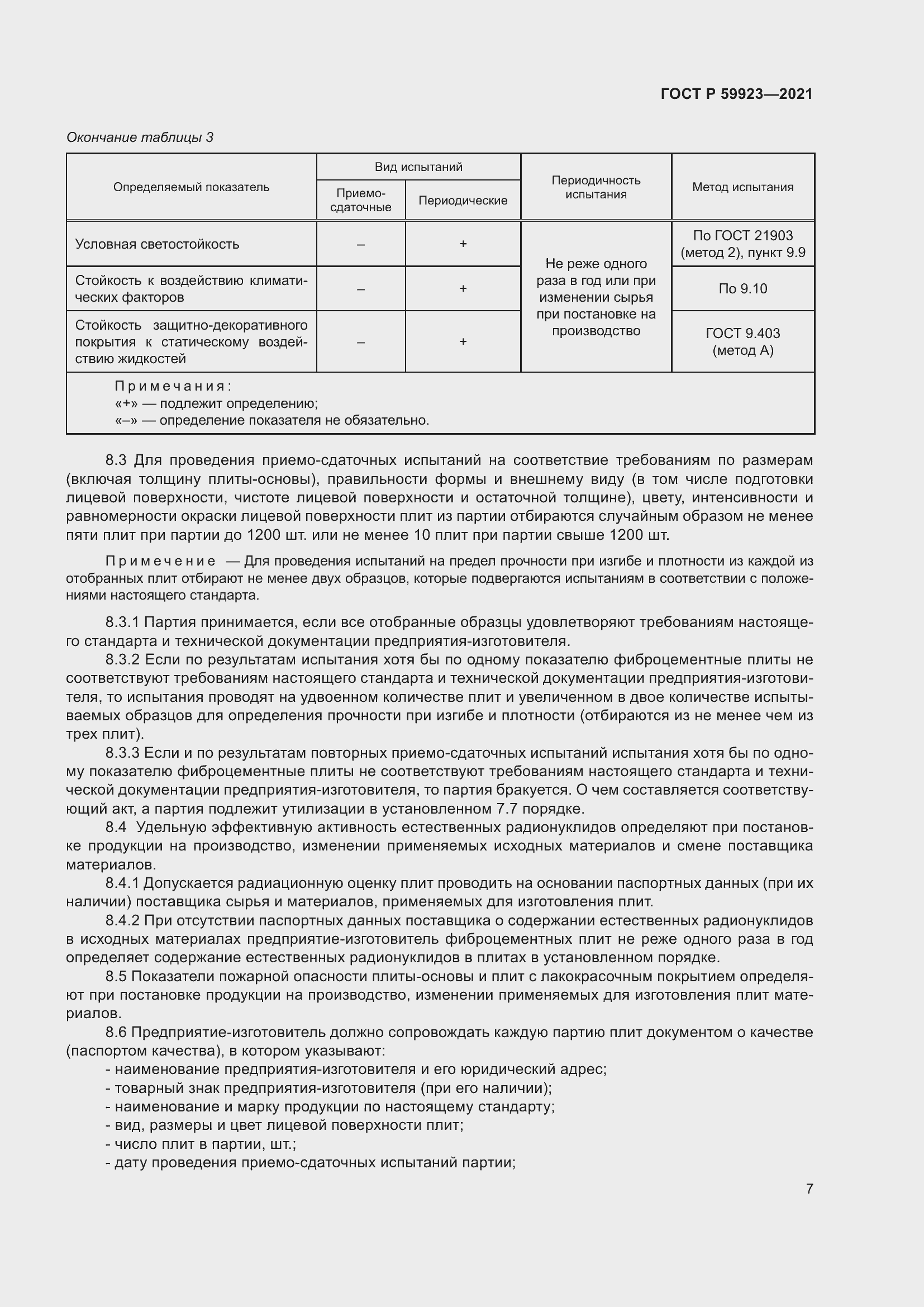 Страница 11 ГОСТ Р 59923-2021