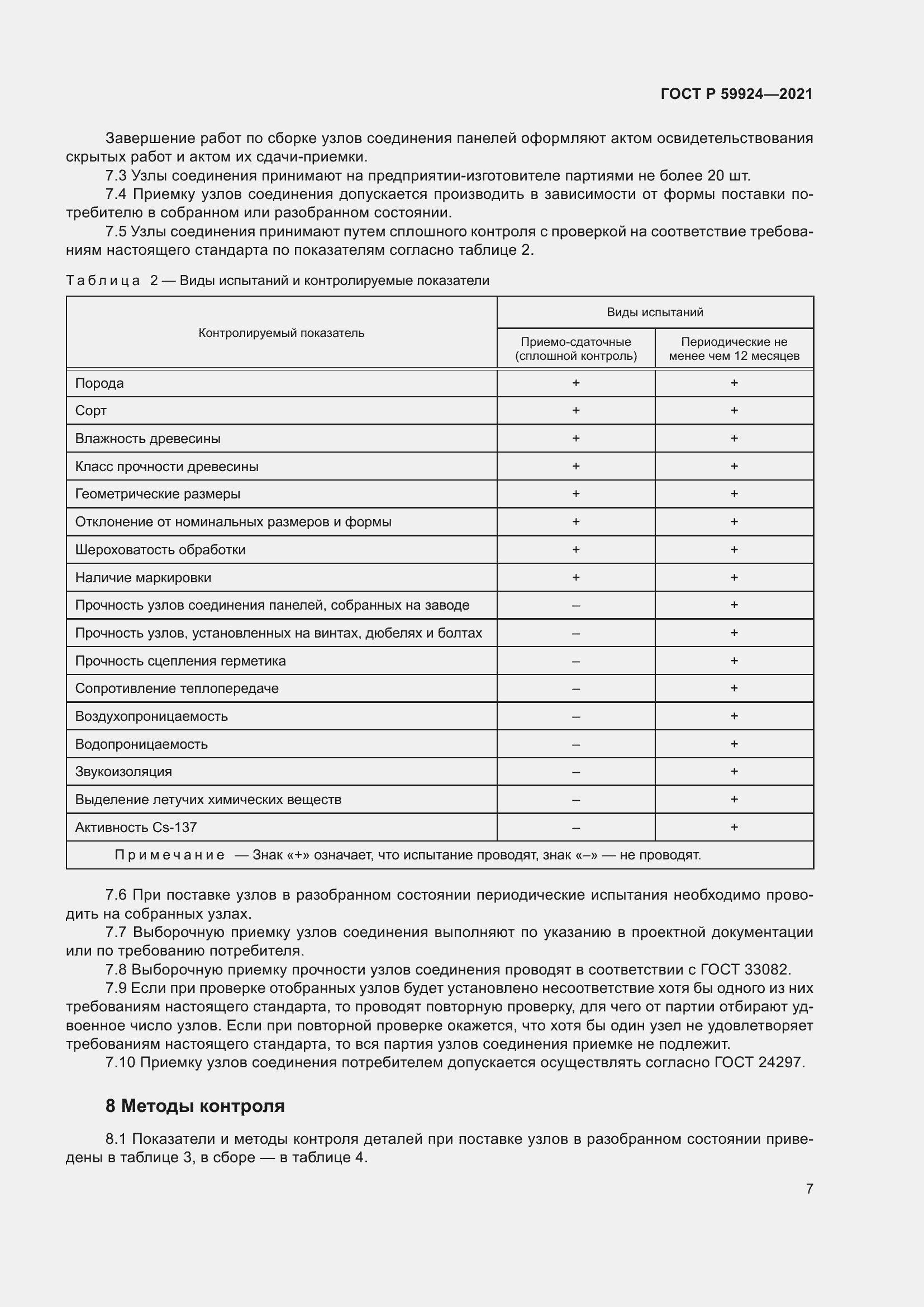 Страница 11 ГОСТ Р 59924-2021