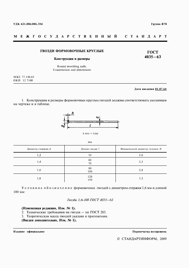 Страница 2 ГОСТ 4035-63