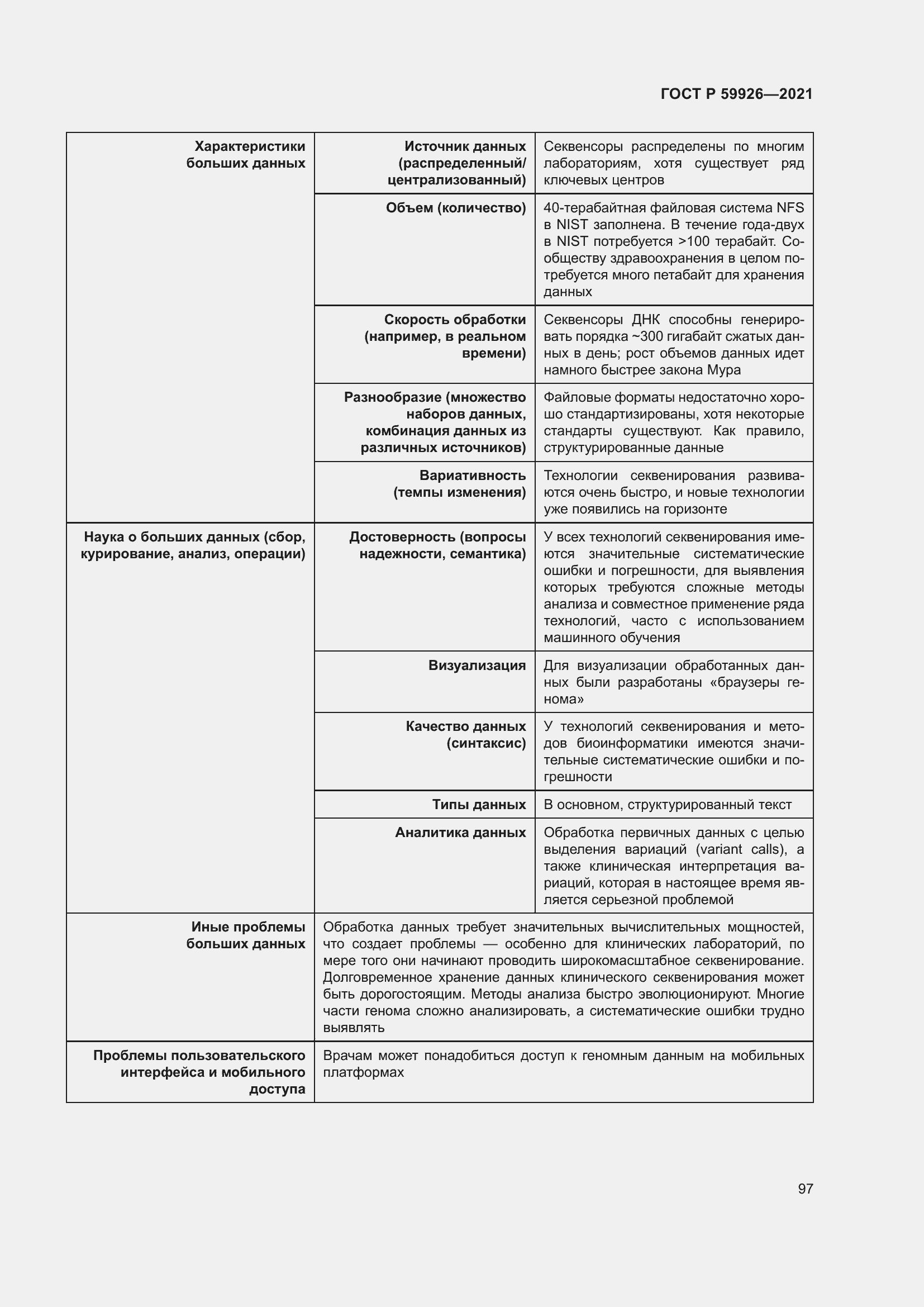 Страница 103 ГОСТ Р 59926-2021