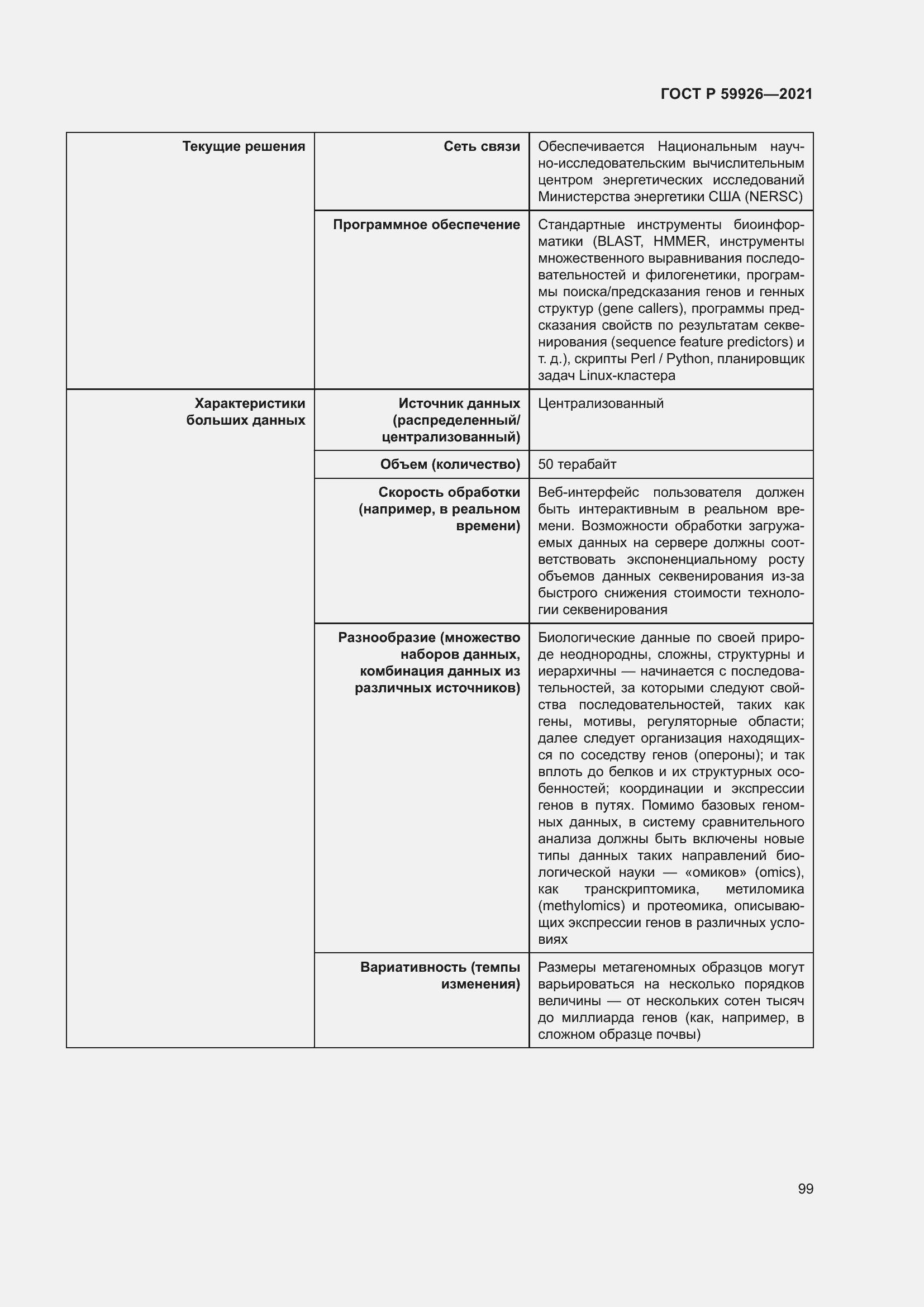Страница 105 ГОСТ Р 59926-2021