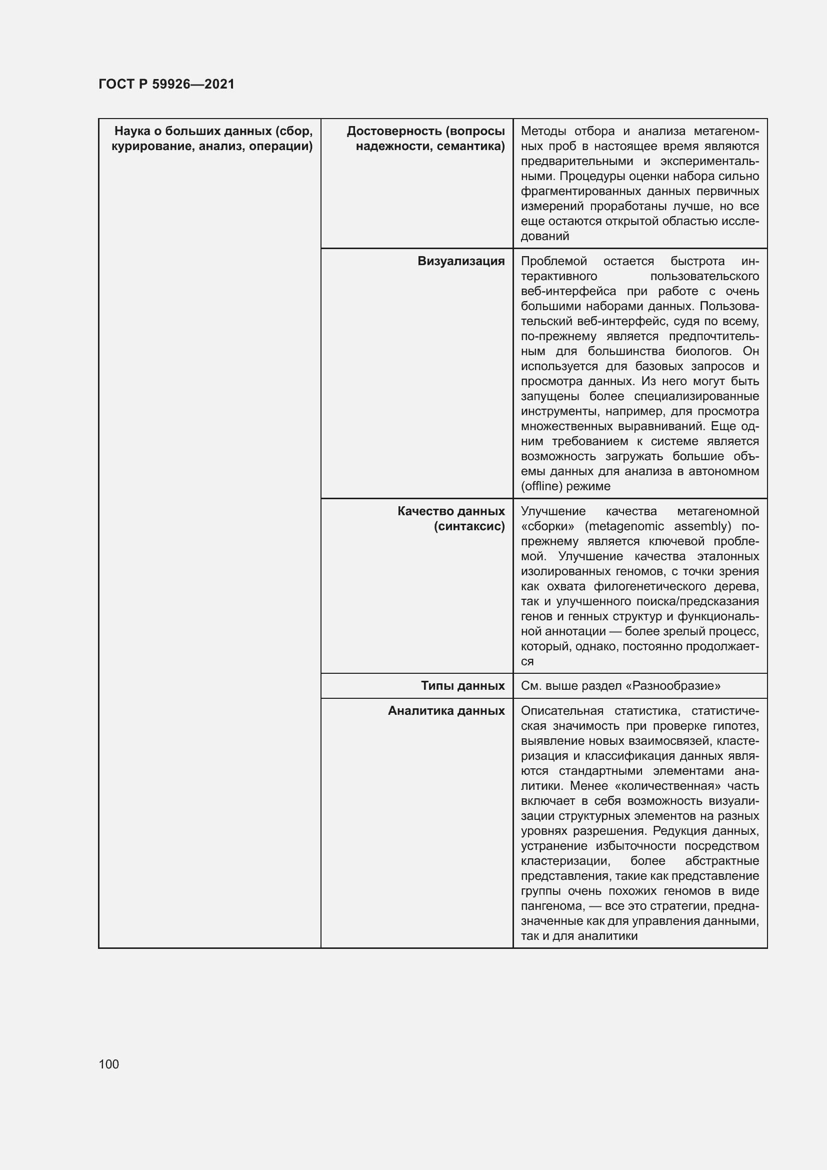 Страница 106 ГОСТ Р 59926-2021